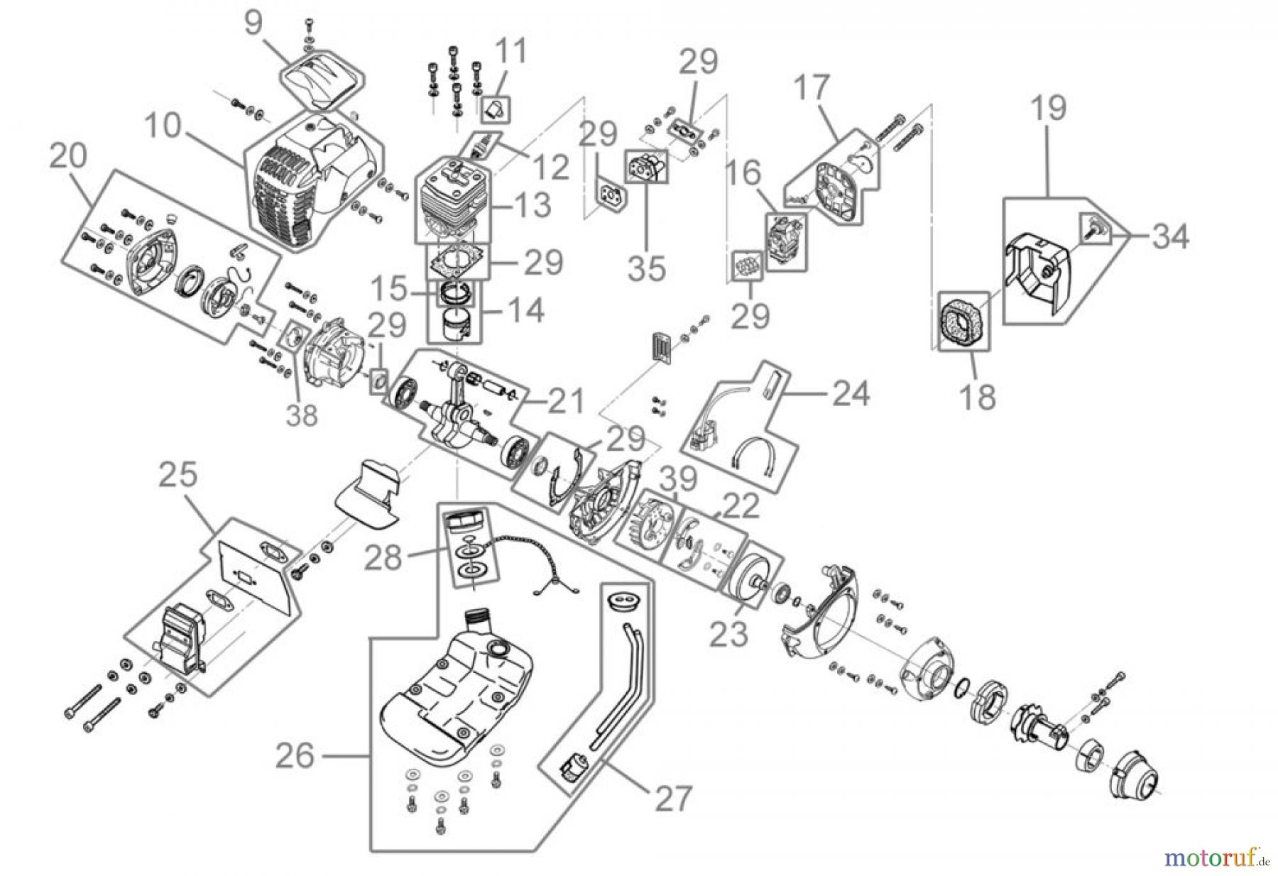 Güde Gartentechnik Freischneider Benzin-Freischneider FREISCHNEIDER GFS 1100 B - 94032 FSL94032-01 Seite 2