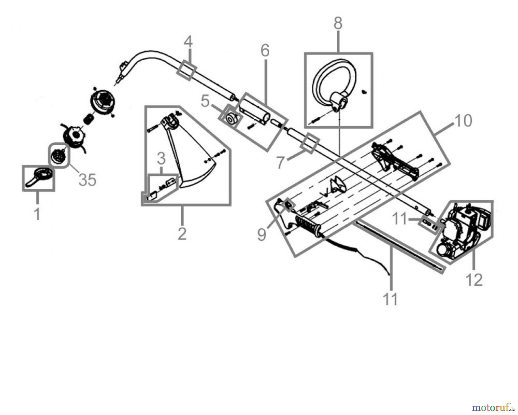 Güde Gartentechnik Freischneider Benzin-Freischneider FREISCHNEIDER GMS 650 B - 94051 FSL94051-01 Seite 1