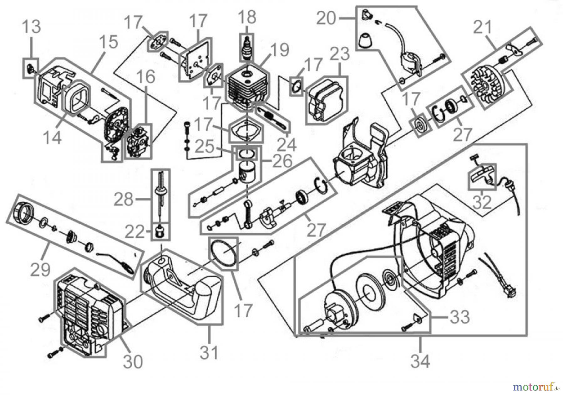 Güde Gartentechnik Freischneider Benzin-Freischneider FREISCHNEIDER GMS 650 B - 94051 FSL94051-01 Seite 2
