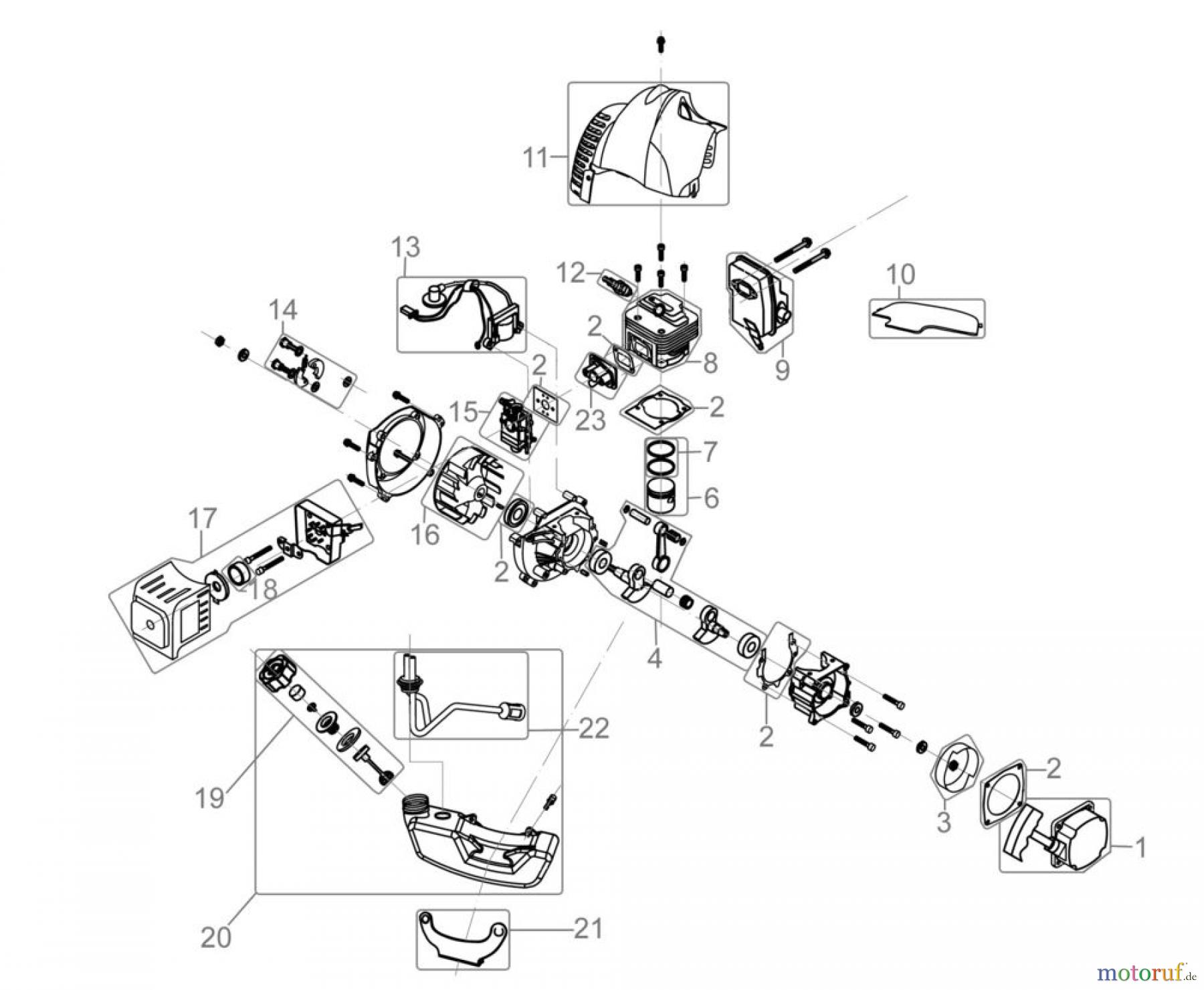  Güde Gartentechnik Freischneider Benzin-Freischneider FREISCHNEIDER GFS 1250 B - 95151 FSL95151-01 Seite 1