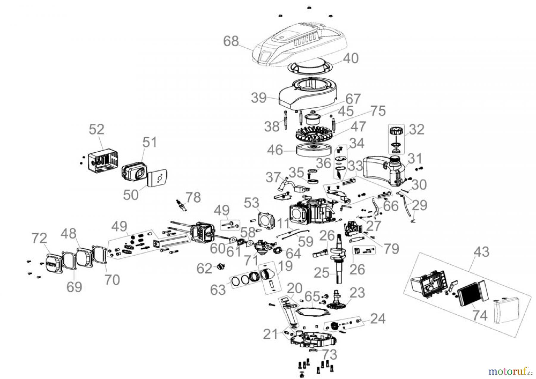 Güde Gartentechnik Gartenfräsen Elektro-Fräsen GARTENFRÄSE GF 381 - 94366 FSL94366-02 Seite 2