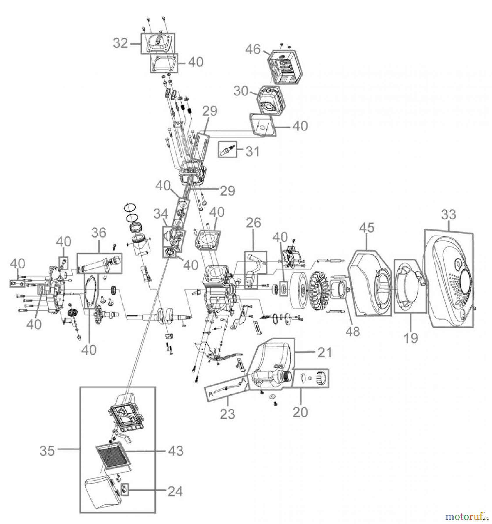 Güde Gartentechnik Gartenfräsen Elektro-Fräsen GARTENFRÄSE GF 601 - 94370 FSL94370-01 Seite 2