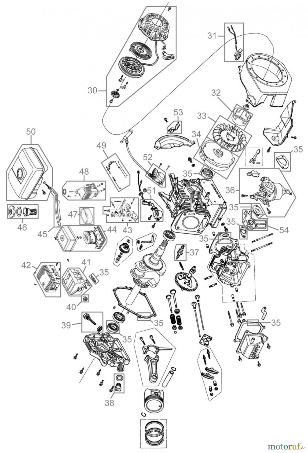 Güde Gartentechnik Häcksler Benzin-Häcksler BENZIN-GARTENHÄCKSLER GH 650 B - 94360 FSL94360-01 Seite 2