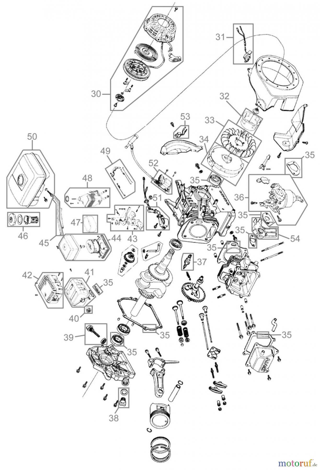 Güde Gartentechnik Häcksler Benzin-Häcksler BENZIN-GARTENHÄCKSLER GH 650 B - 94360 FSL94360-02 Seite 2