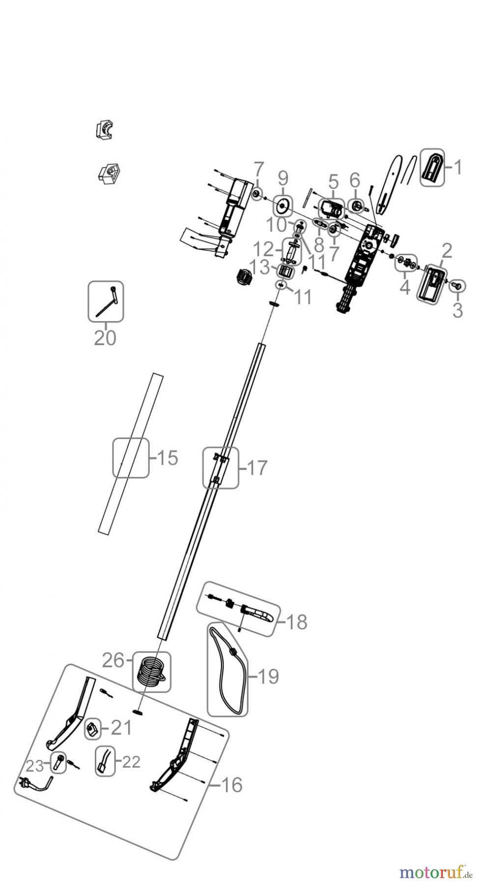 Güde Gartentechnik Astkettensägen Elektro-Astsägen AST KETTENSÄGE GAK 600 T - 94012 FSL94012-01