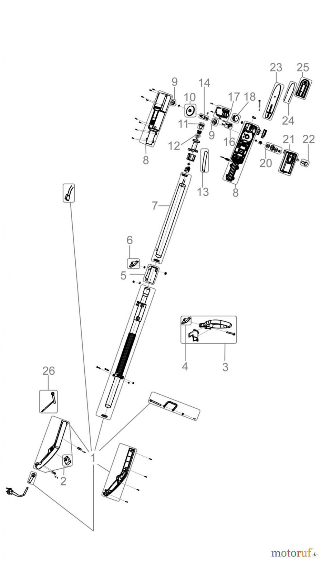 Güde Gartentechnik Astkettensägen Elektro-Astsägen ASTKETTENSÄGE GAK 650 TELE - 95155 FSL95155-01