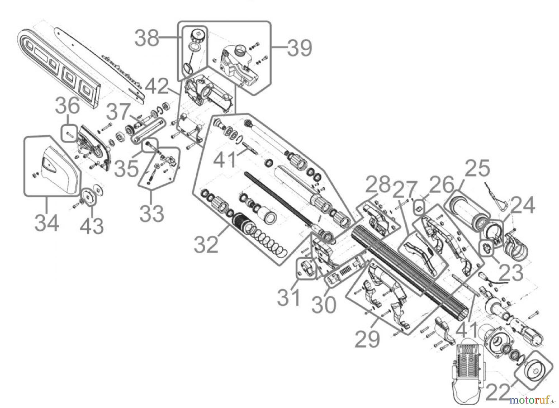 Güde Gartentechnik Astkettensägen Benzin-Astsägen MOTORASTKETTENSÄGE GAK 420 P TELE - 95160 FSL95160-01 Seite 2
