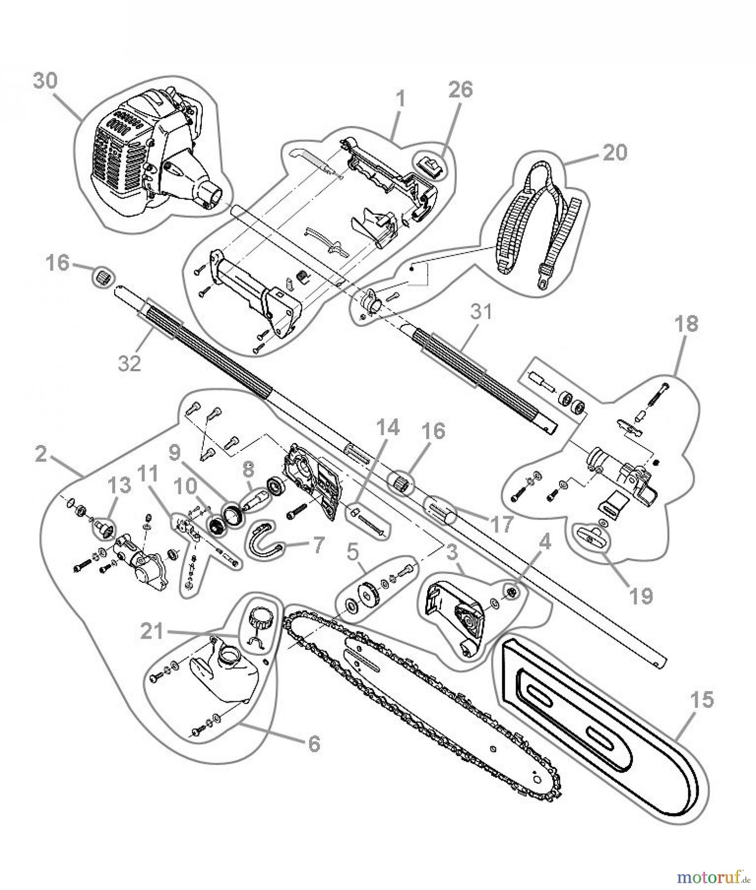 Güde Gartentechnik Astkettensägen Benzin-Astsägen MOTORASTKETTENSÄGE GAK 750 B - 94068 FSL94068-01 Seite 1