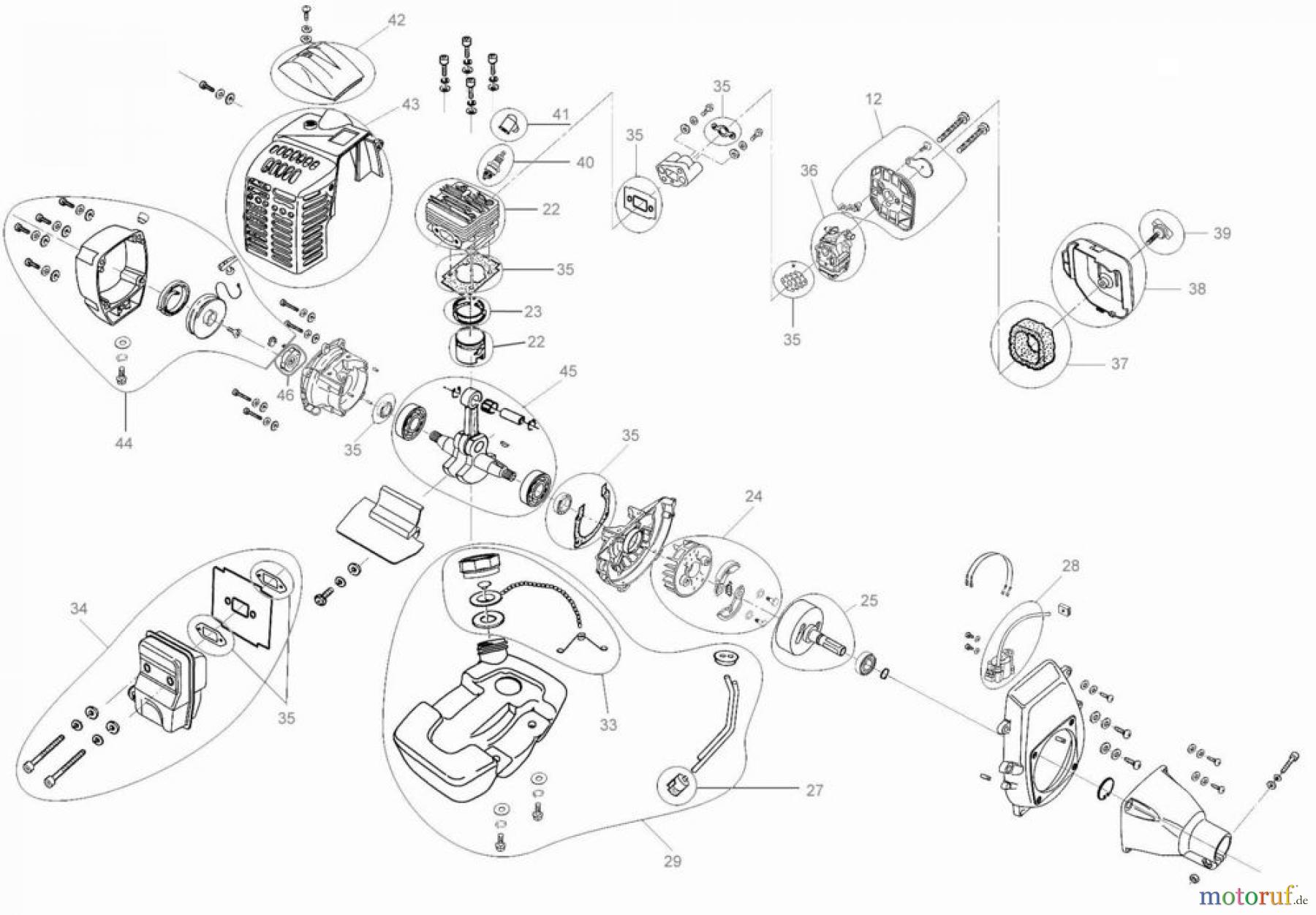 Güde Gartentechnik Astkettensägen Benzin-Astsägen MOTORASTKETTENSÄGE GAK 750 B - 94068 FSL94068-01 Seite 2