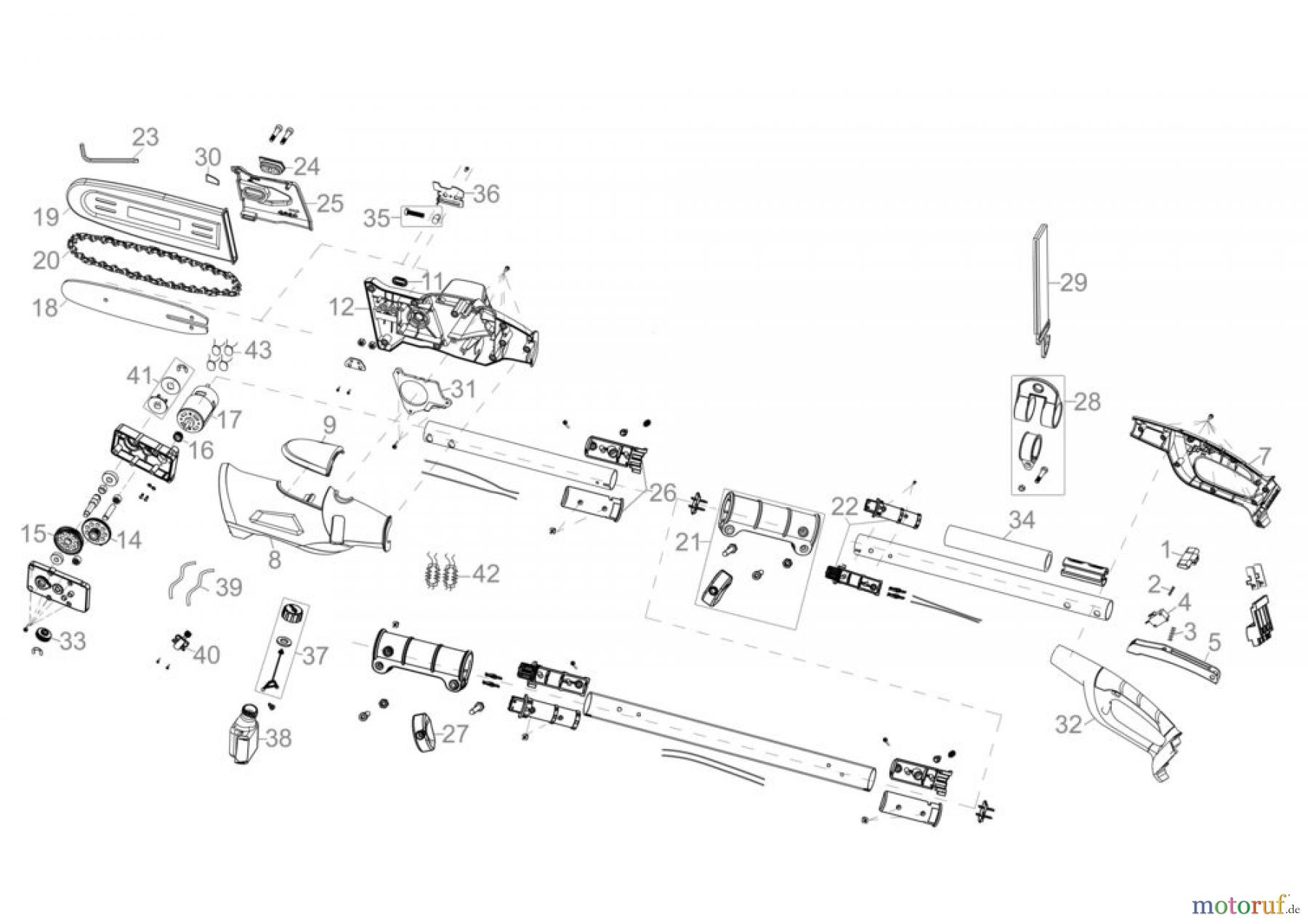 Güde Gartentechnik Astkettensägen Akku-Astsägen ASTKETTENSÄGE 200/18 ASL SET - 95787 FSL95787-01