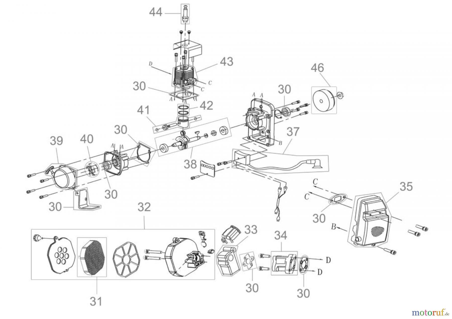 Güde Gartentechnik Laub-Sauger & Bläser Benzin MOTOR-BLASGERÄT GMB 415 - 94358 FSL94358-02 Seite 2