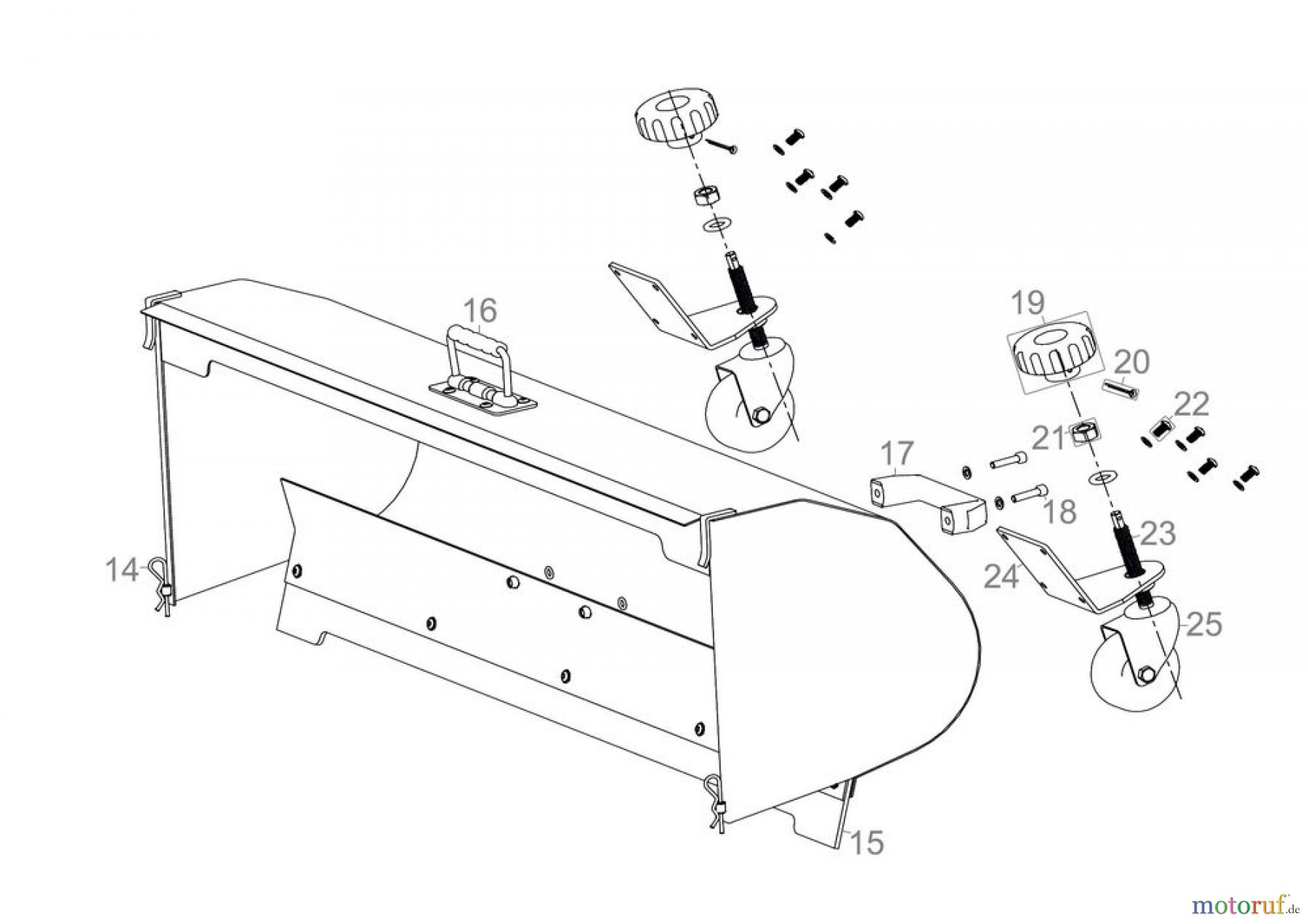 Güde Gartentechnik Kombigeräte Benzin Anbauwerkzeug KEHRMASCHINE GKM 900 2 IN 1 - 95189 FSL95189-01 Seite 2