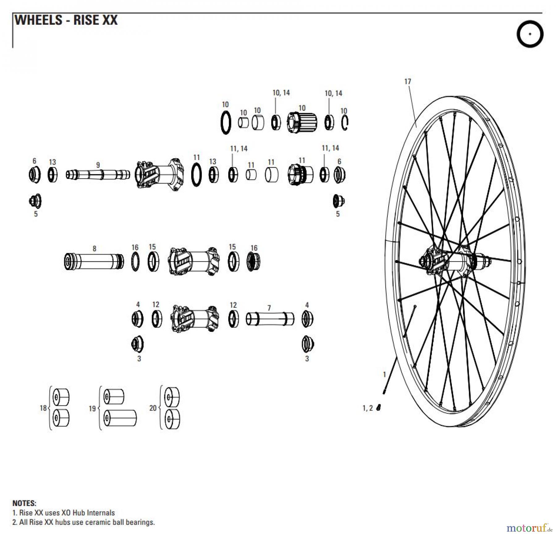 Sram Sram WHEELS - RISE XX