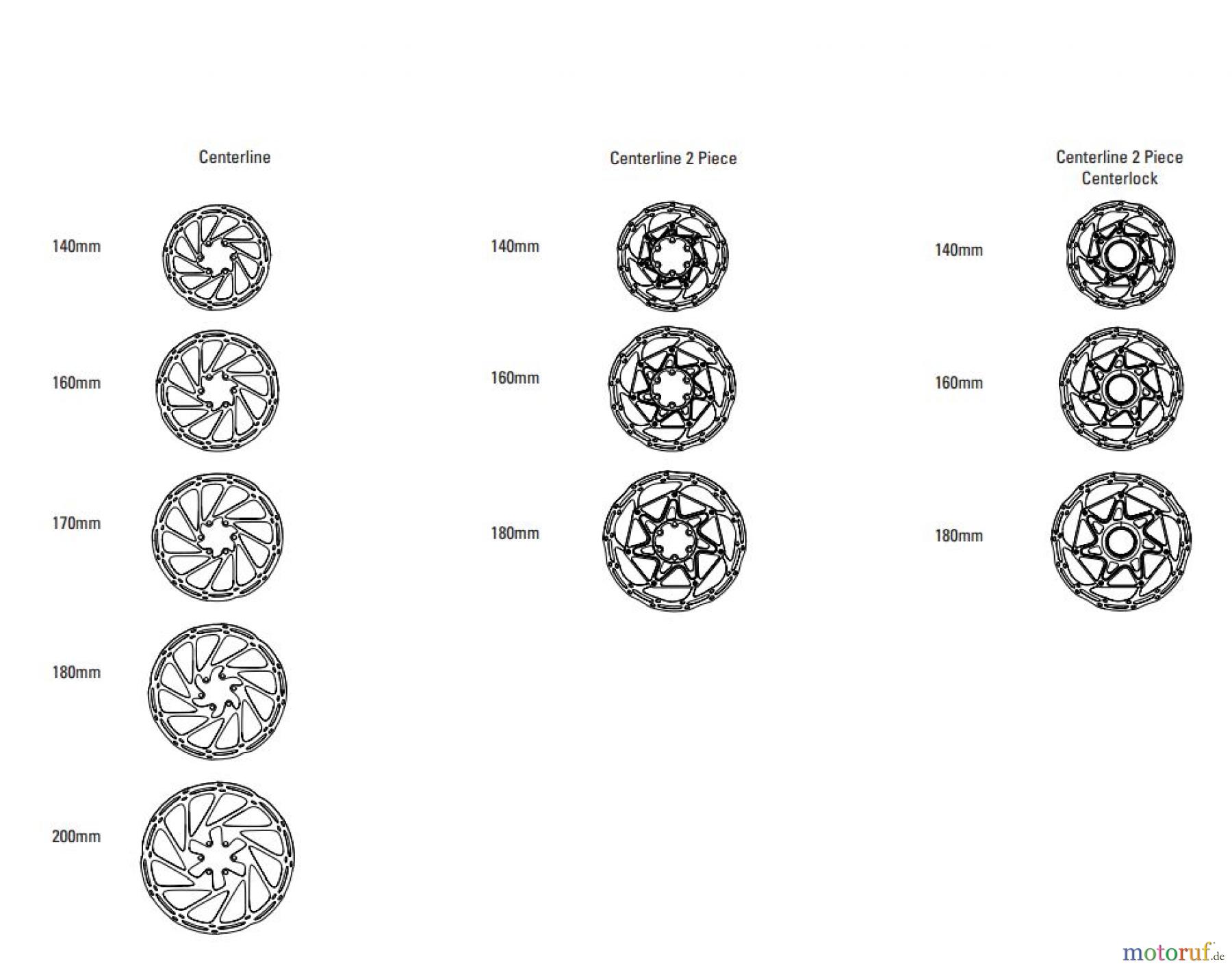 Sram Sram Rotors