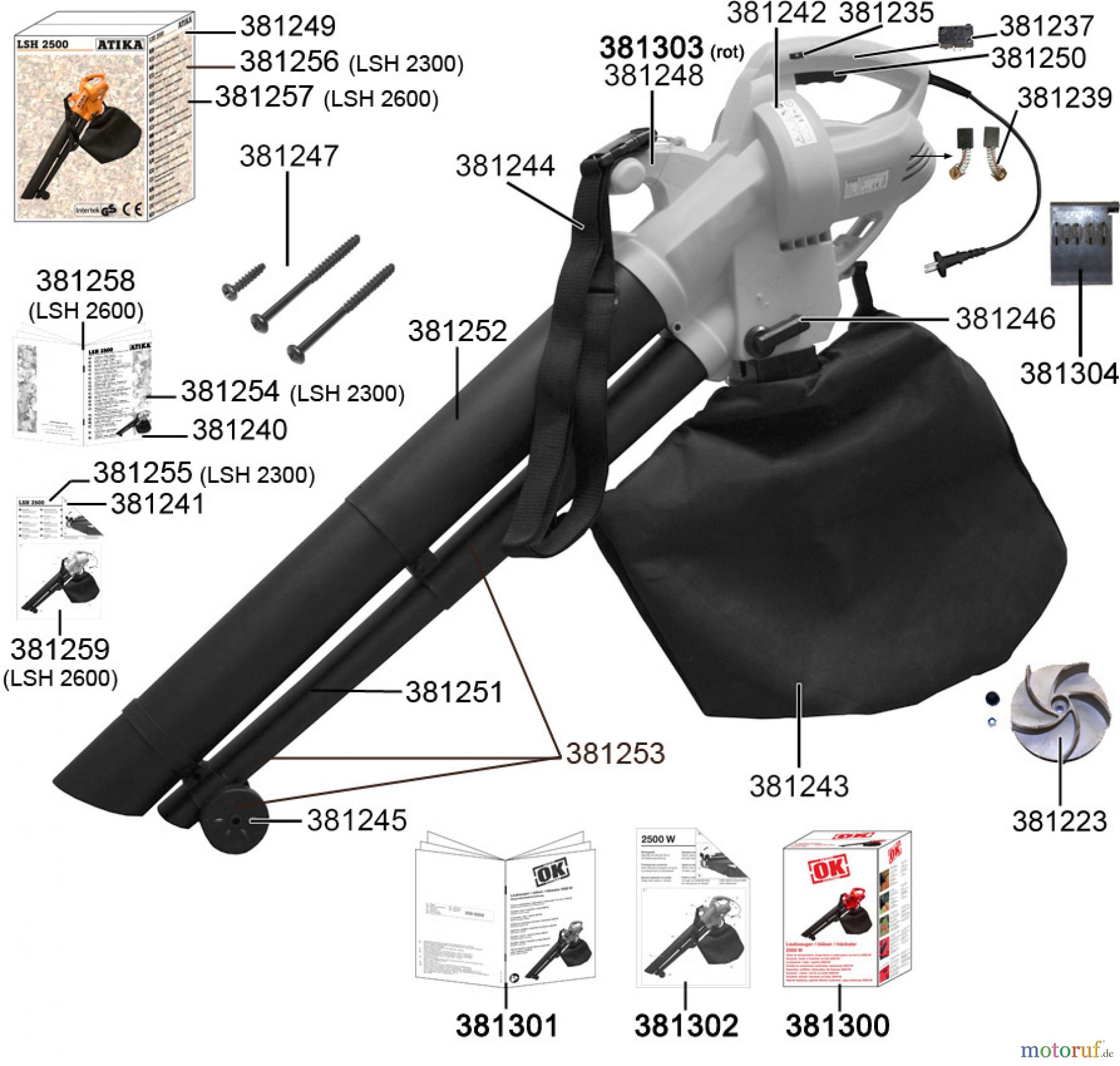 Atika Garten Laubsauger LSH 2500/2600