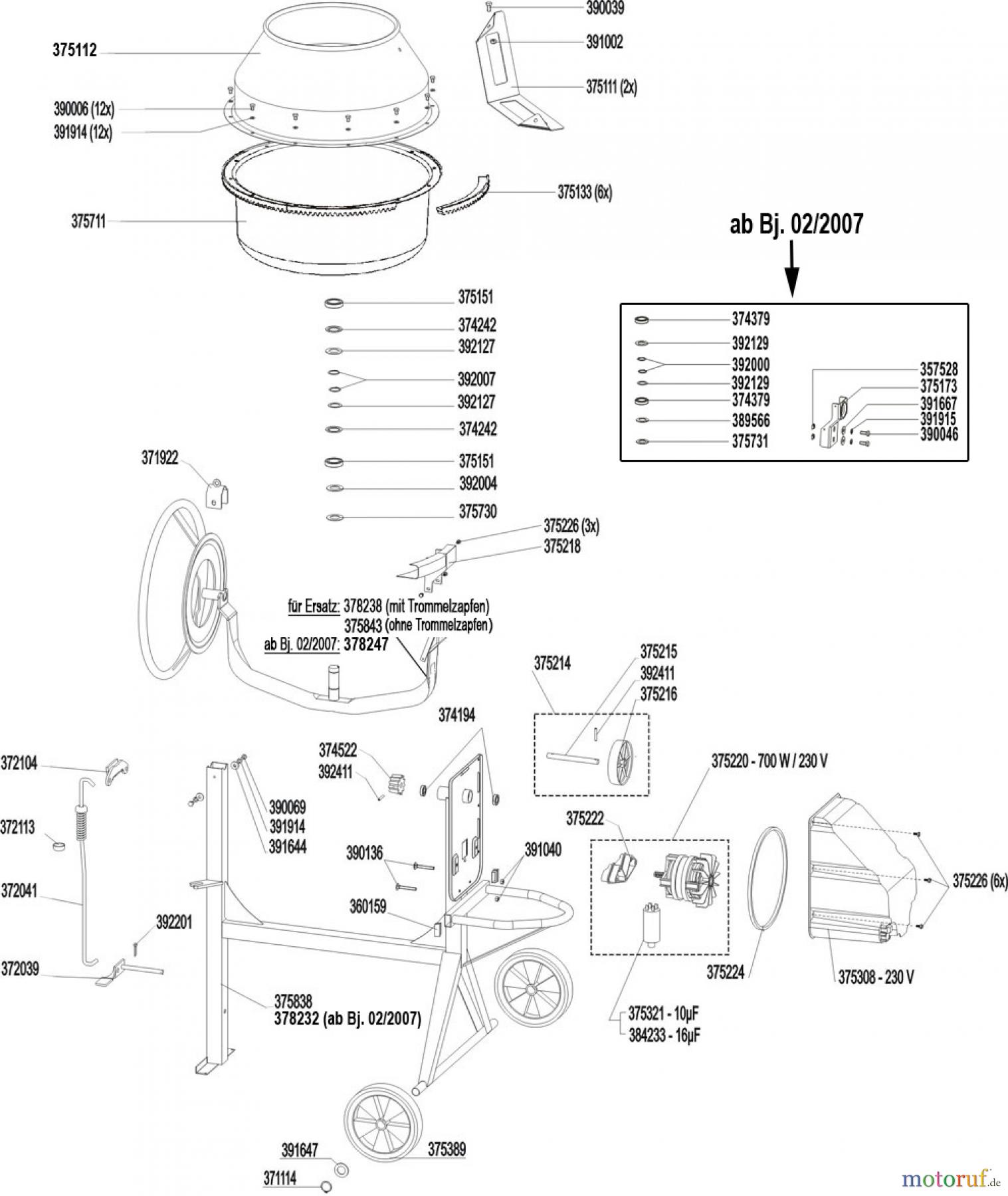 Atika Bau Betonmischer Format 150