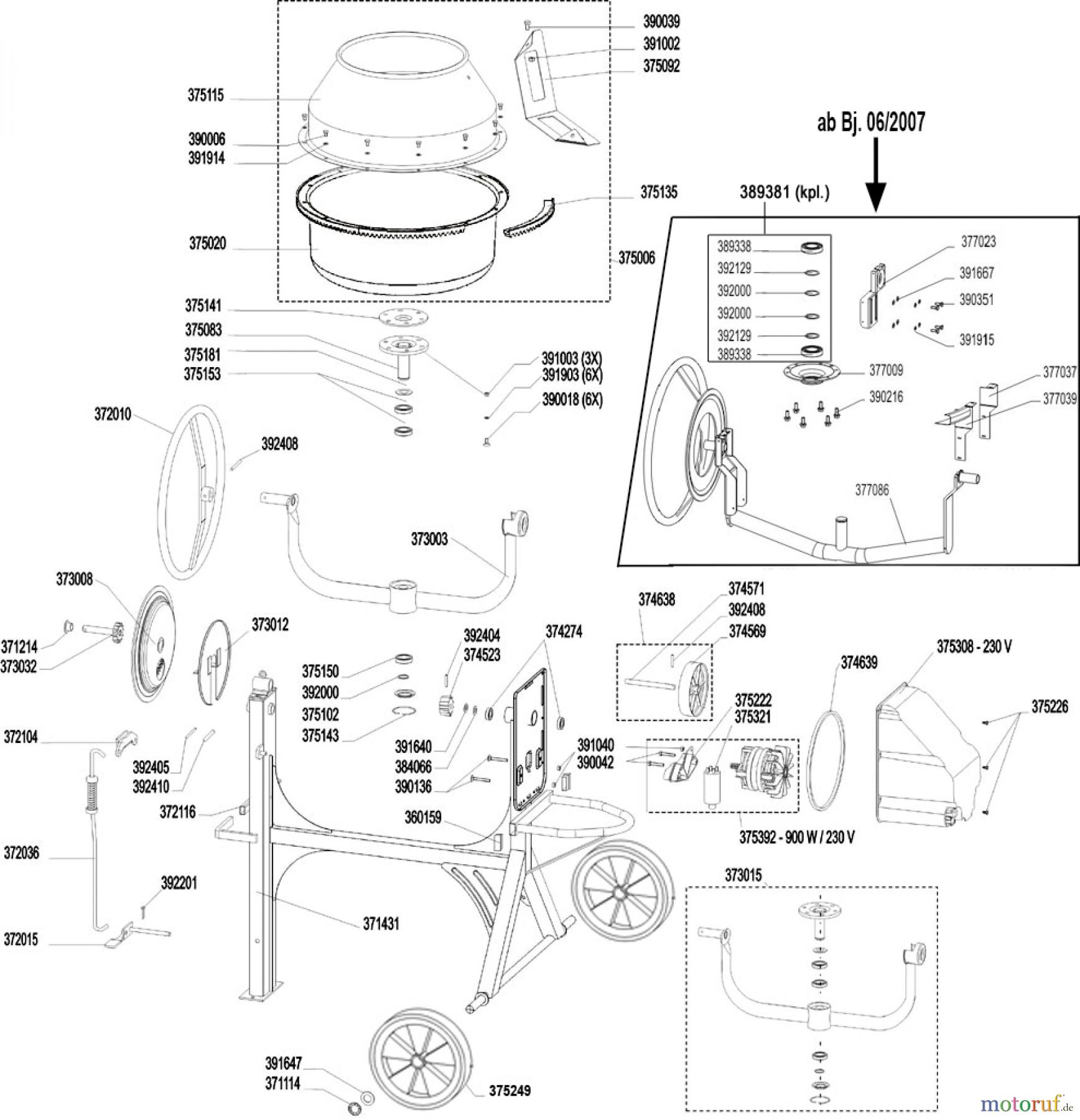 Atika Bau Betonmischer Format 190