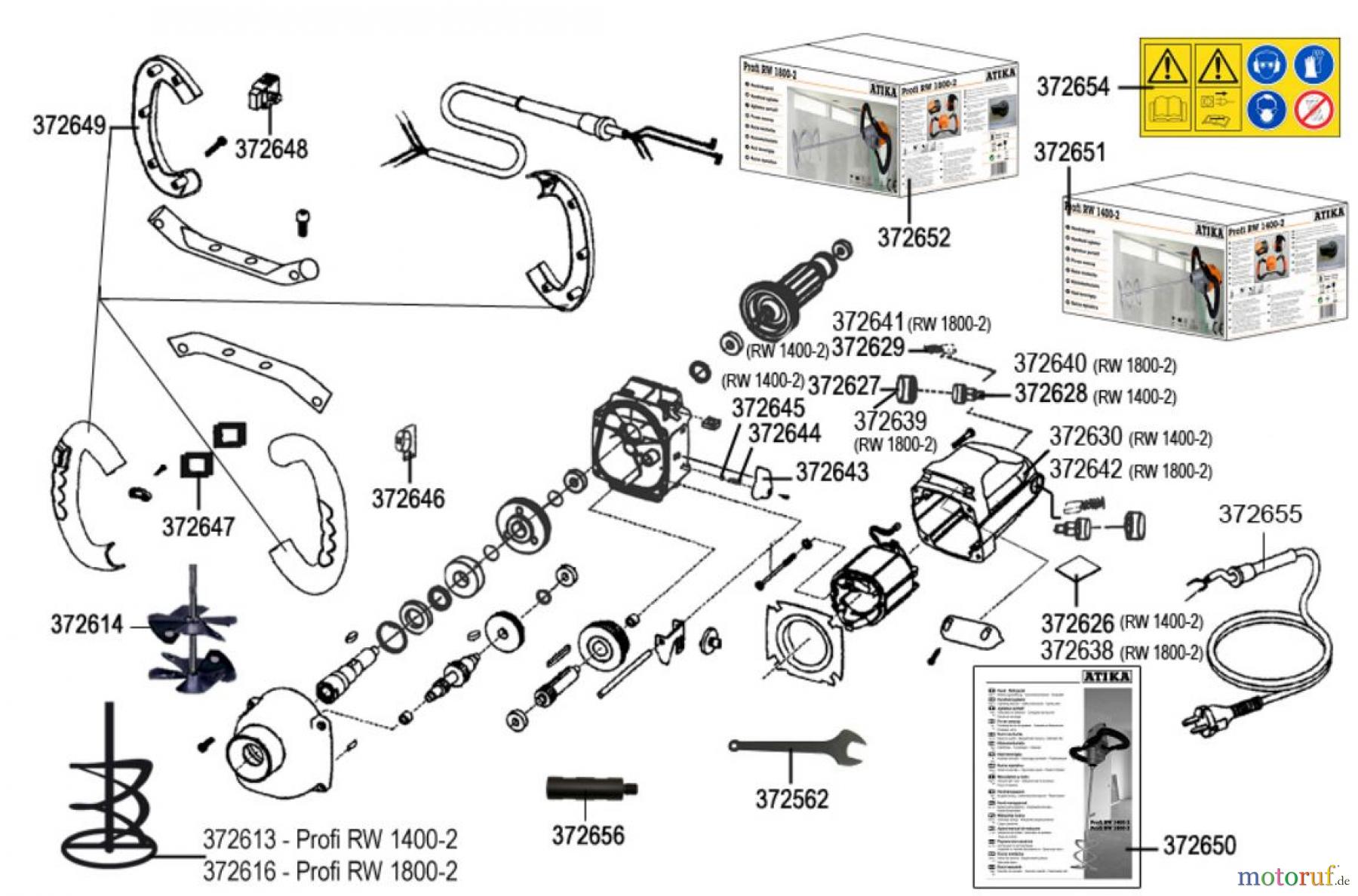 Atika Bau Rührgeräte Profi RW 1800-2