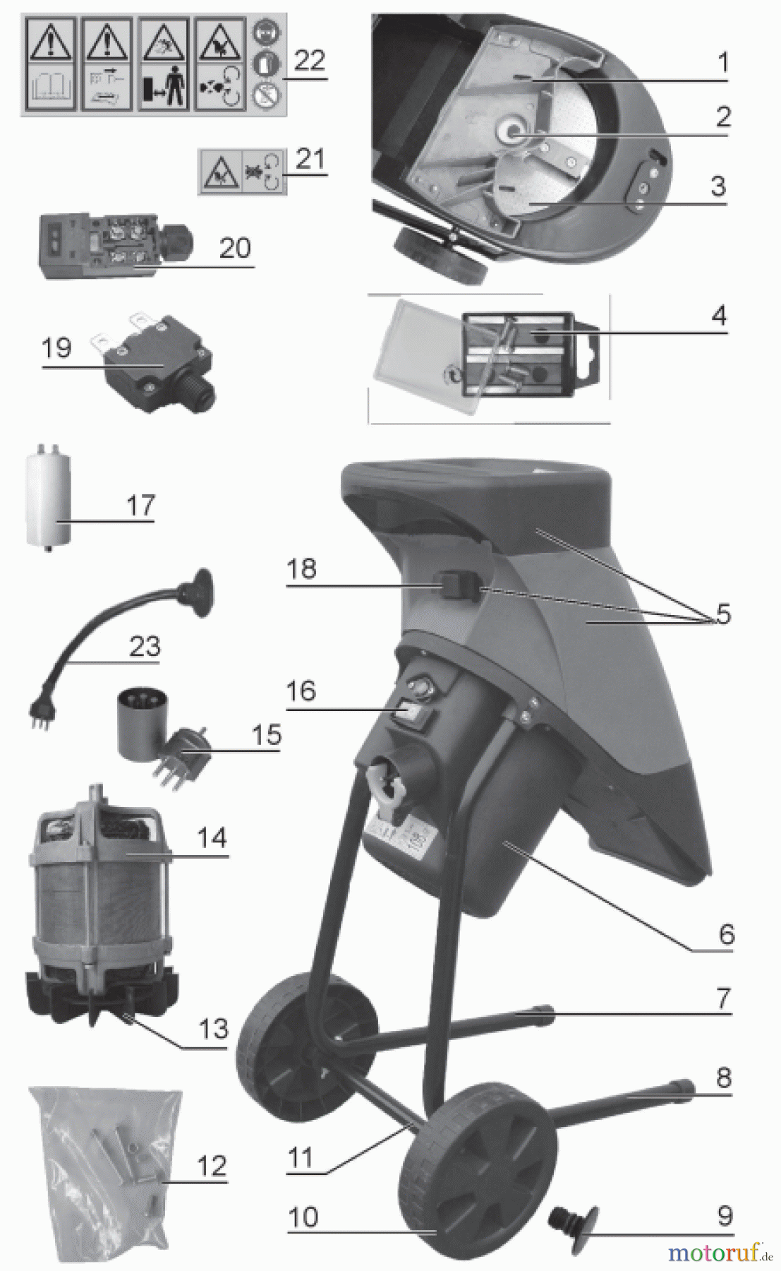 Atika Garten Gartenhäcksler Bioquick 2500