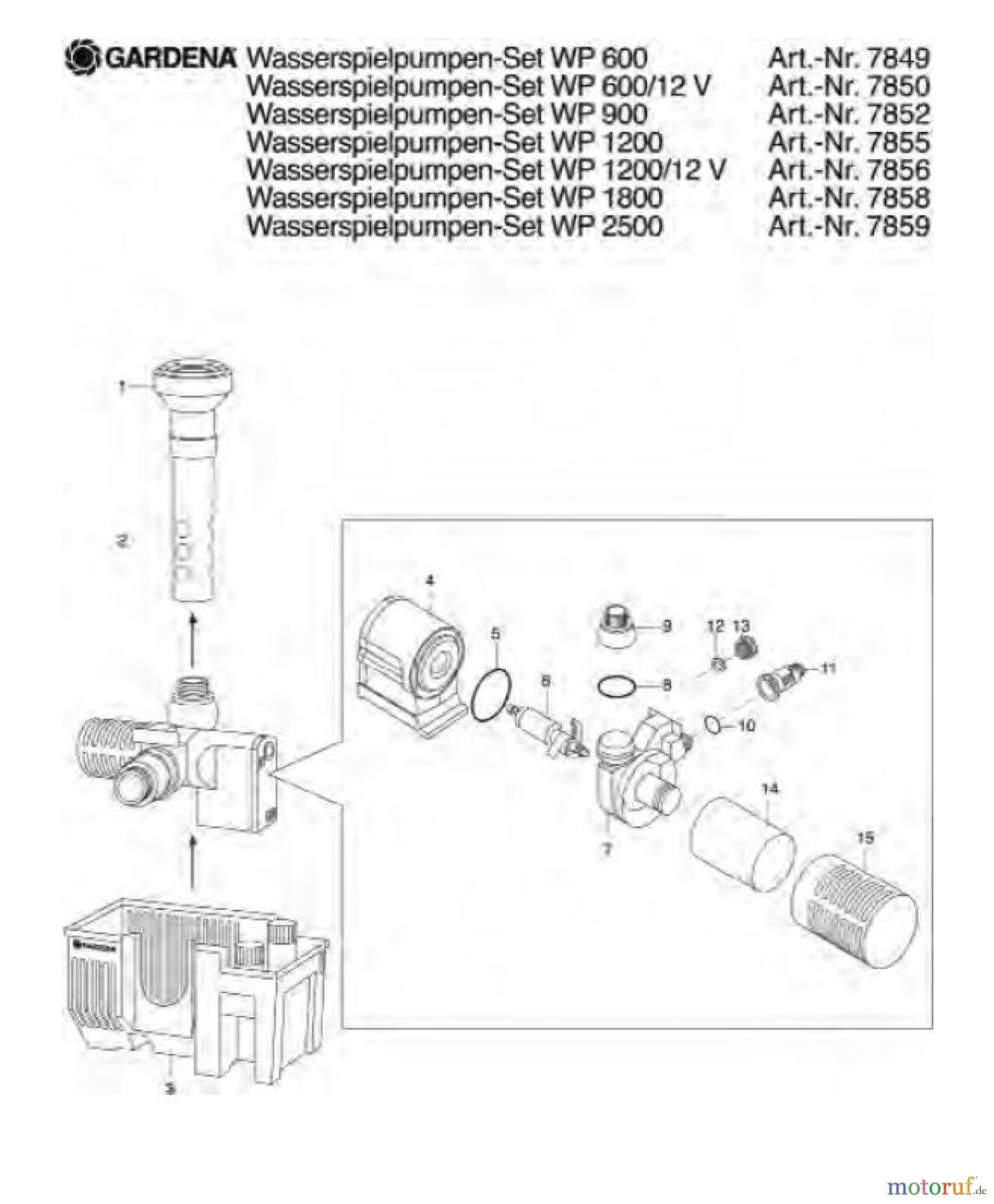 Gardena Wassertechnik Pumpen Wasserspielpumpen-Set WP 600, WP 600/12V, WP 900, WP 1200, WP 1200/12V, WP 1800, WP 2500