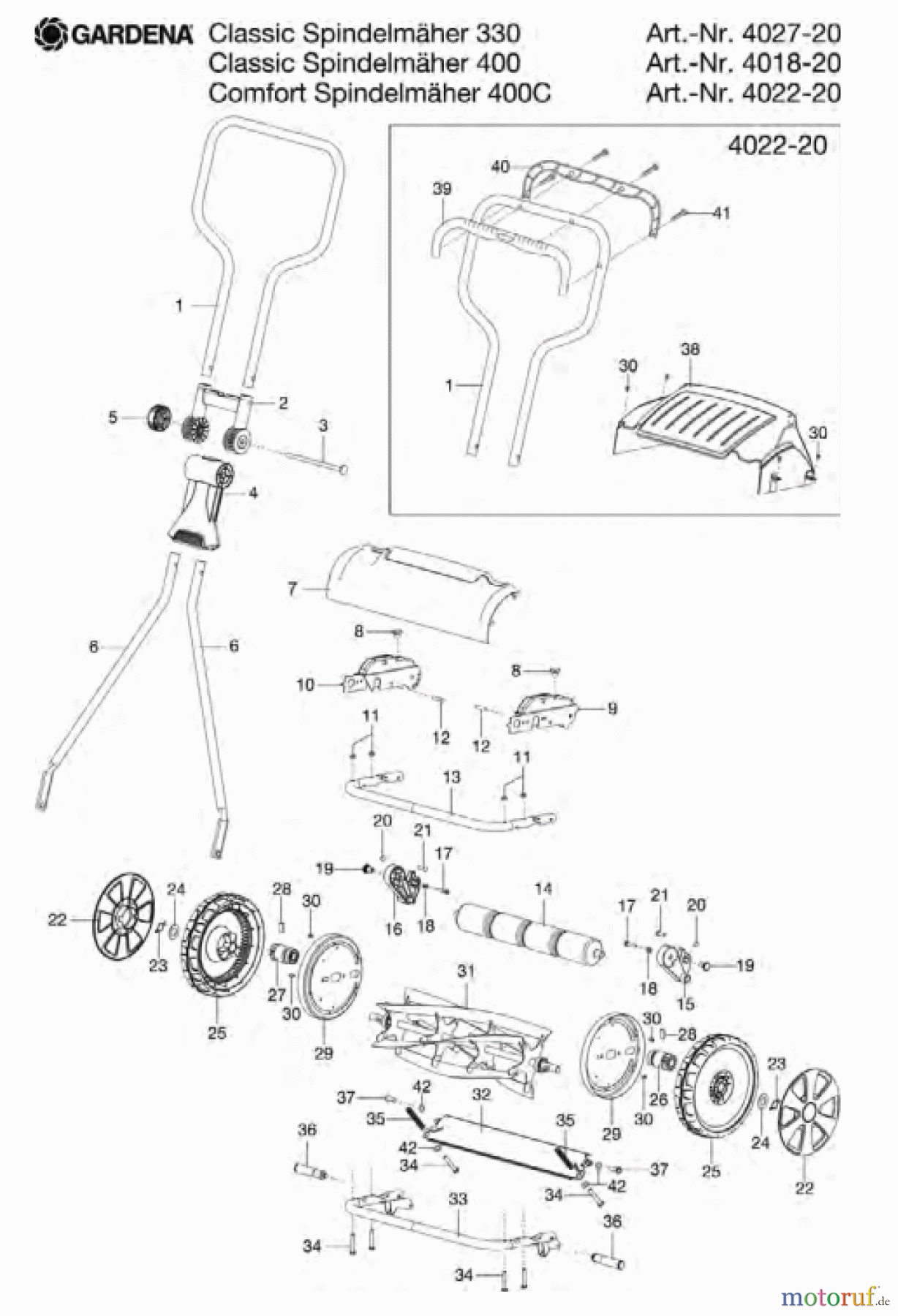 Gardena Rasenmäher Comfort Spindelmäher 400C