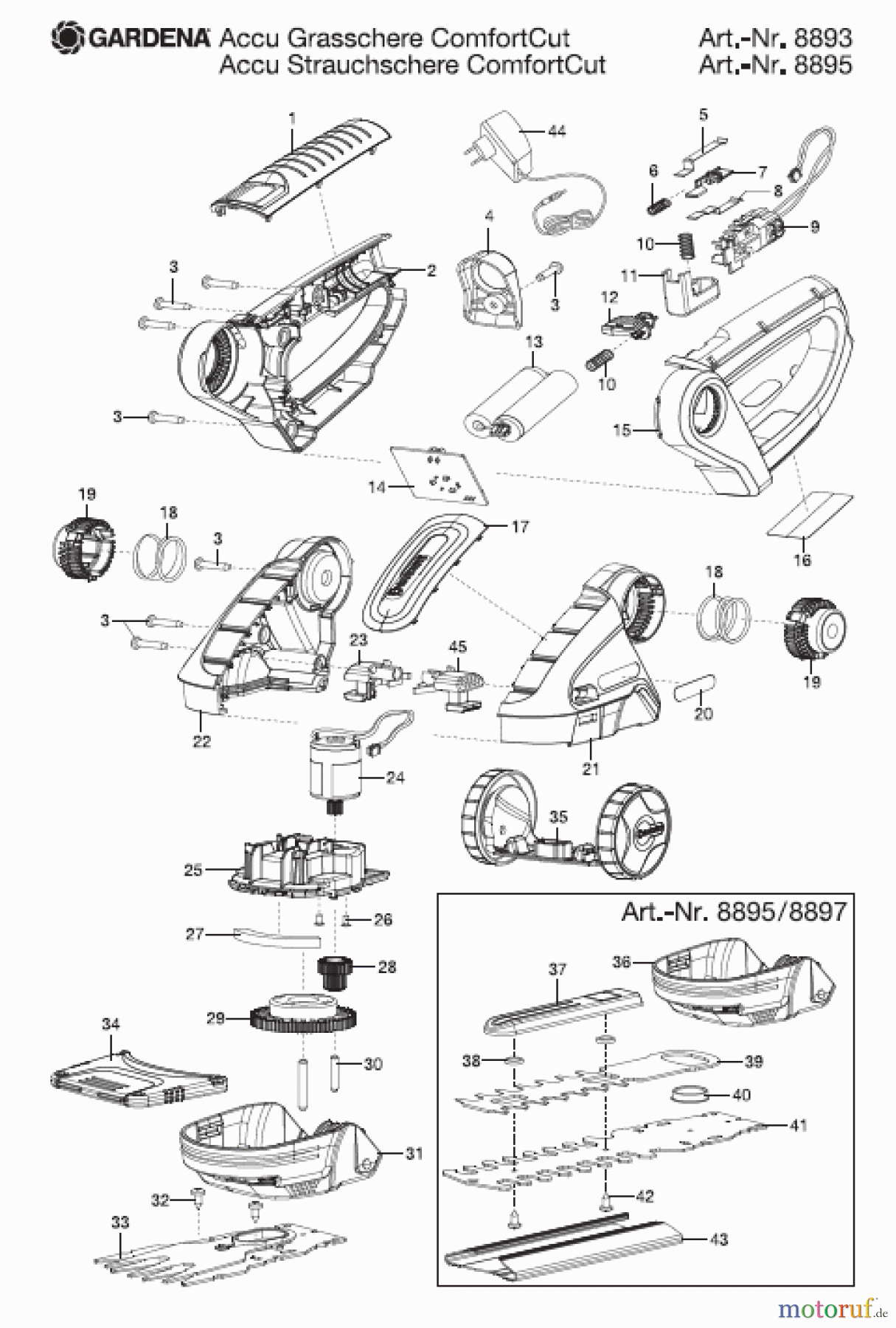 Gardena Akkuscheren Accu Strauchschere ComfortCut