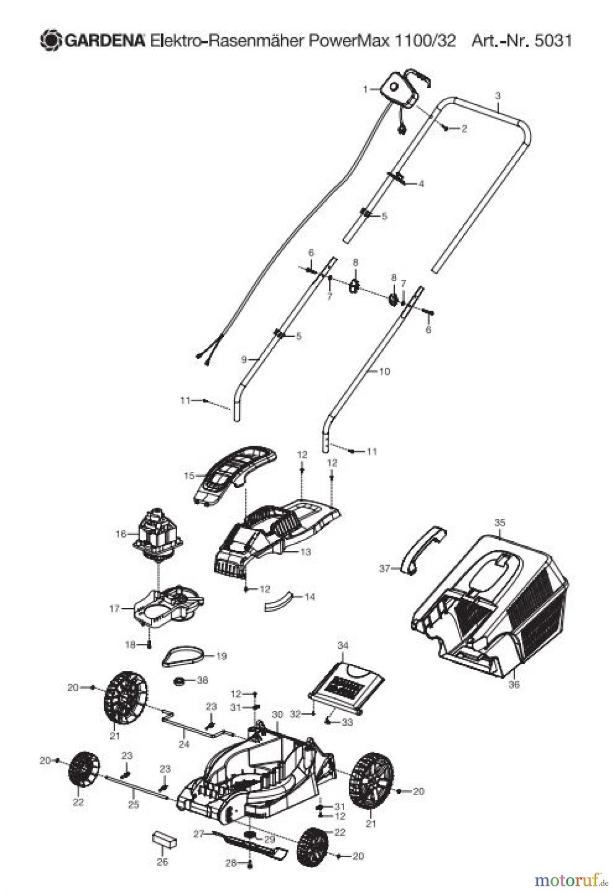 Gardena Rasenmäher Elektro-Rasenmäher PowerMax 1100/32