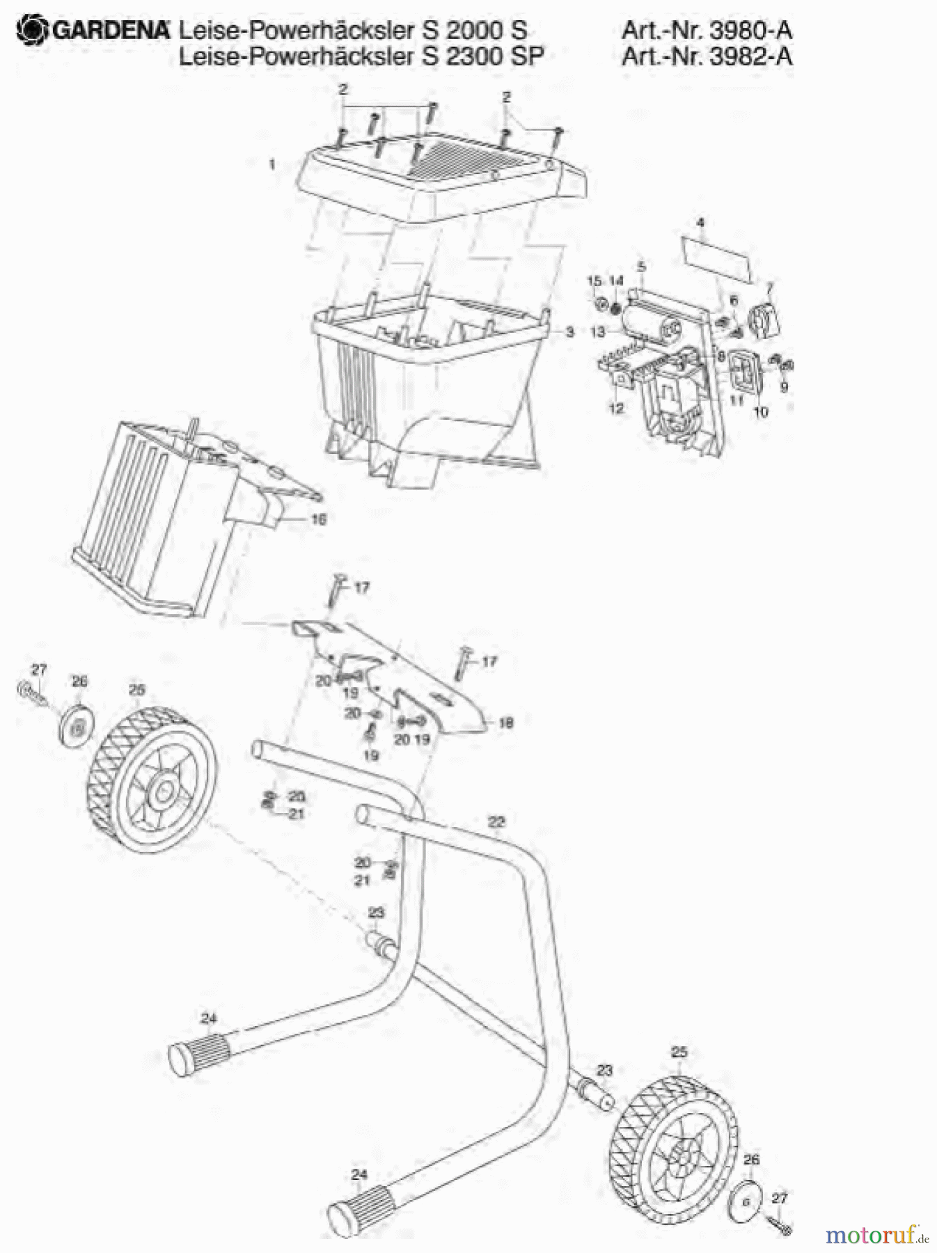 Gardena Häcksler Leise-Powerhäcksler S 2000S