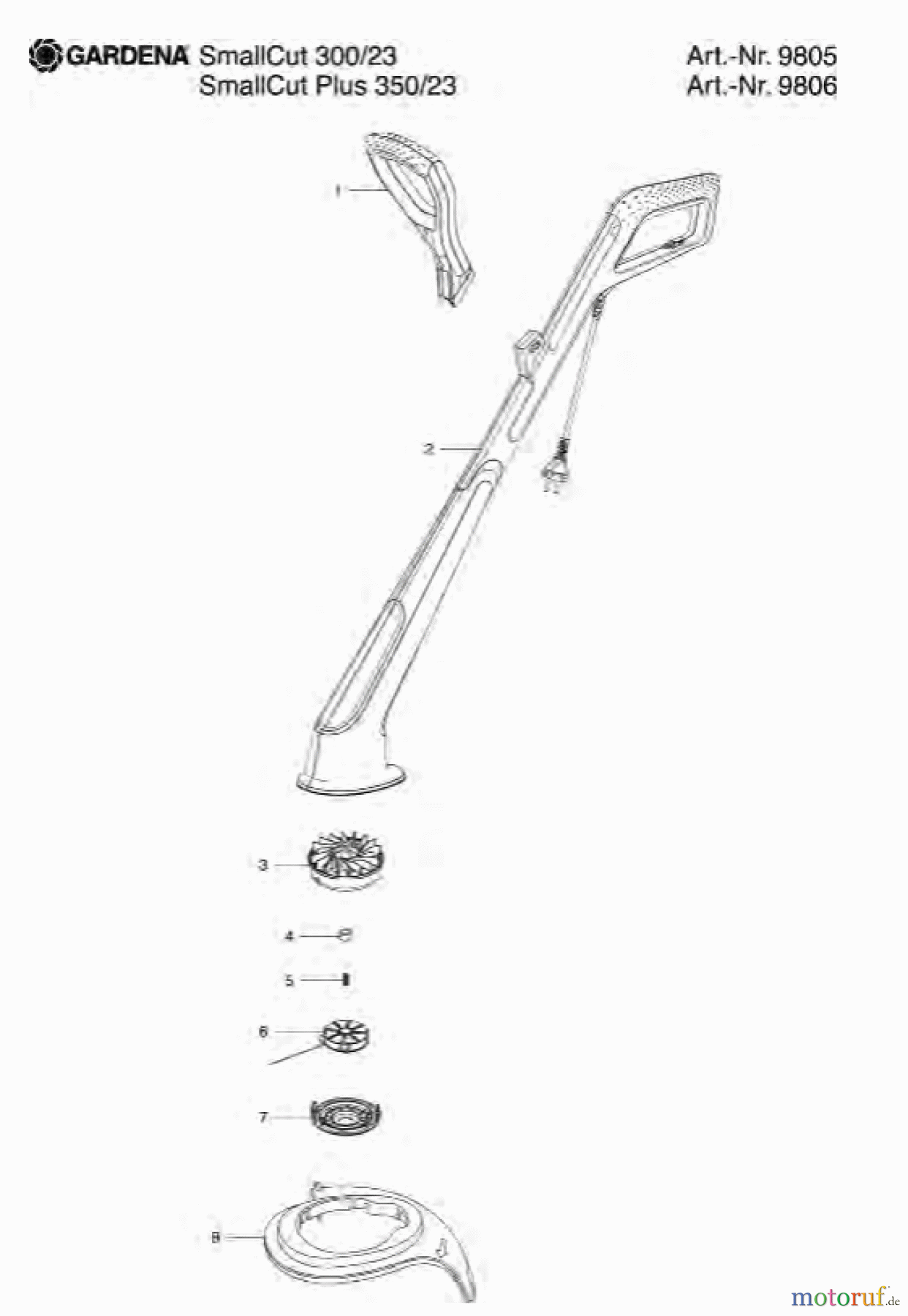 Gardena Trimmer SmallCut 300/23