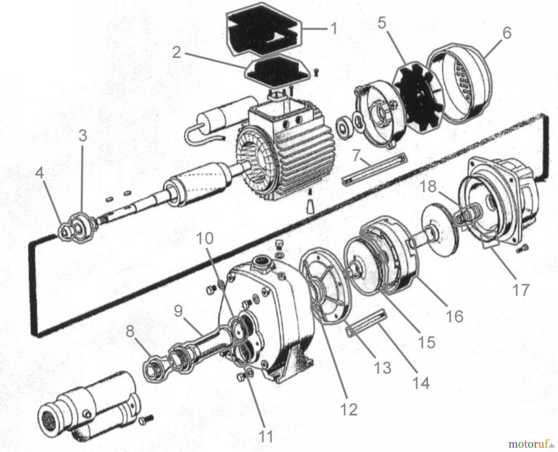  Güde Pumpentechnik weitere Pumpen Gartenpumpen RÜSSELPUMPE JA 200 T 400 V - 94198 FSL94198-01