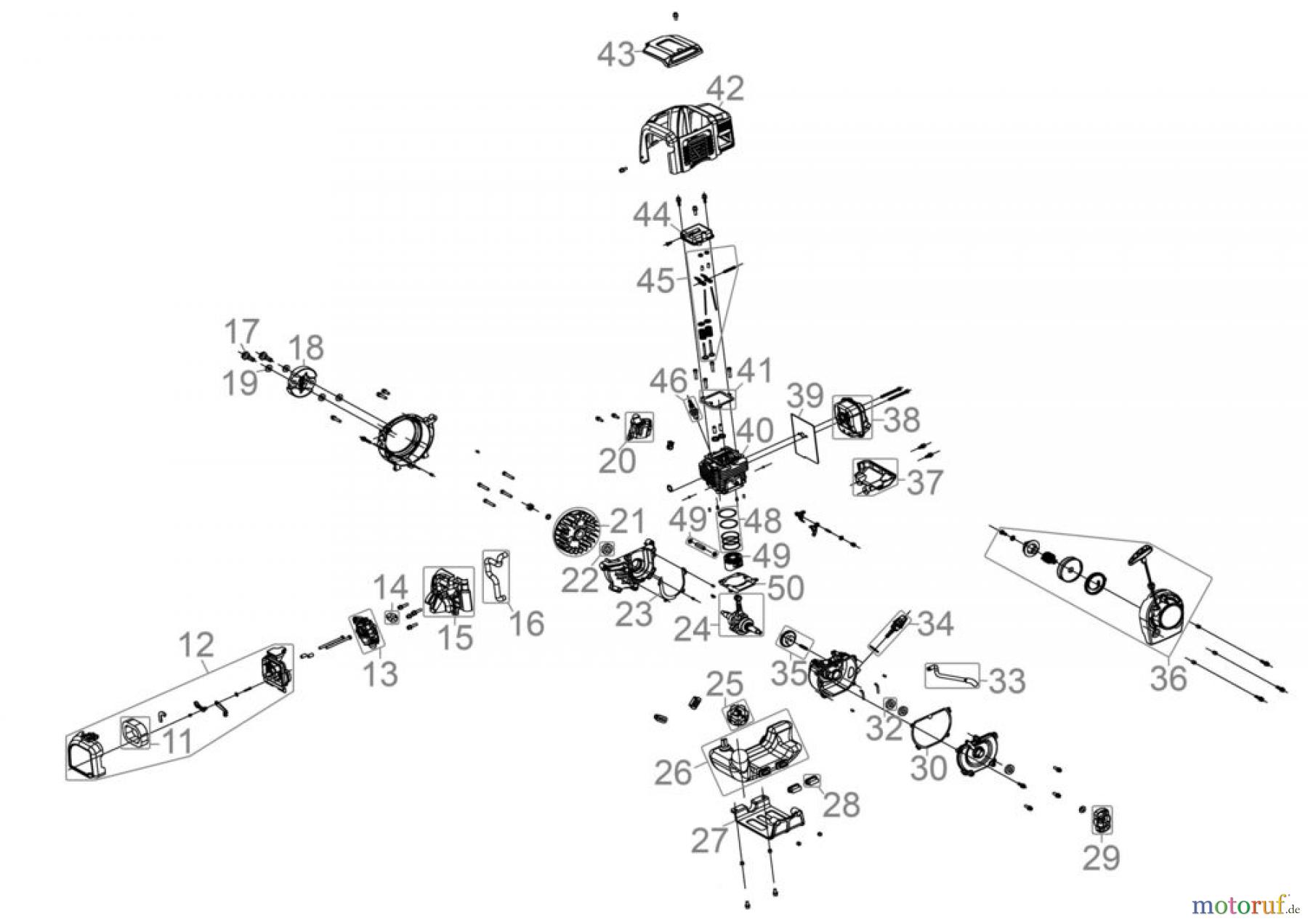 Güde Gartentechnik Freischneider Benzin-Freischneider FREISCHNEIDER GFS 900-4S - 95191 FSL95191-01