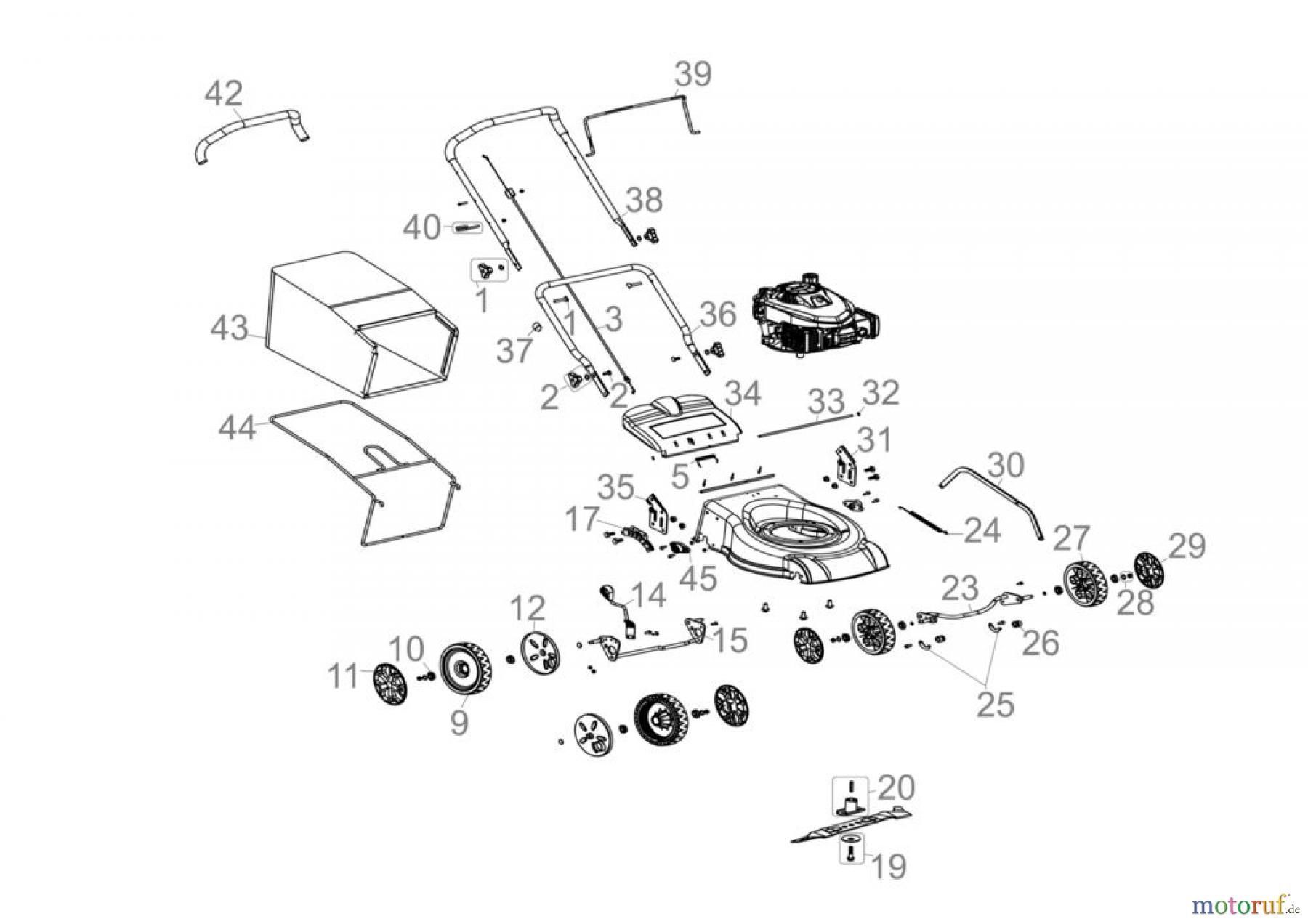 Güde Gartentechnik Rasenmäher Benzin-Rasenmäher Schnittbreite bis 45cm RASENMÄHER ECO WHEELER 415 S - 95382 FSL95382-01 Seite 1
