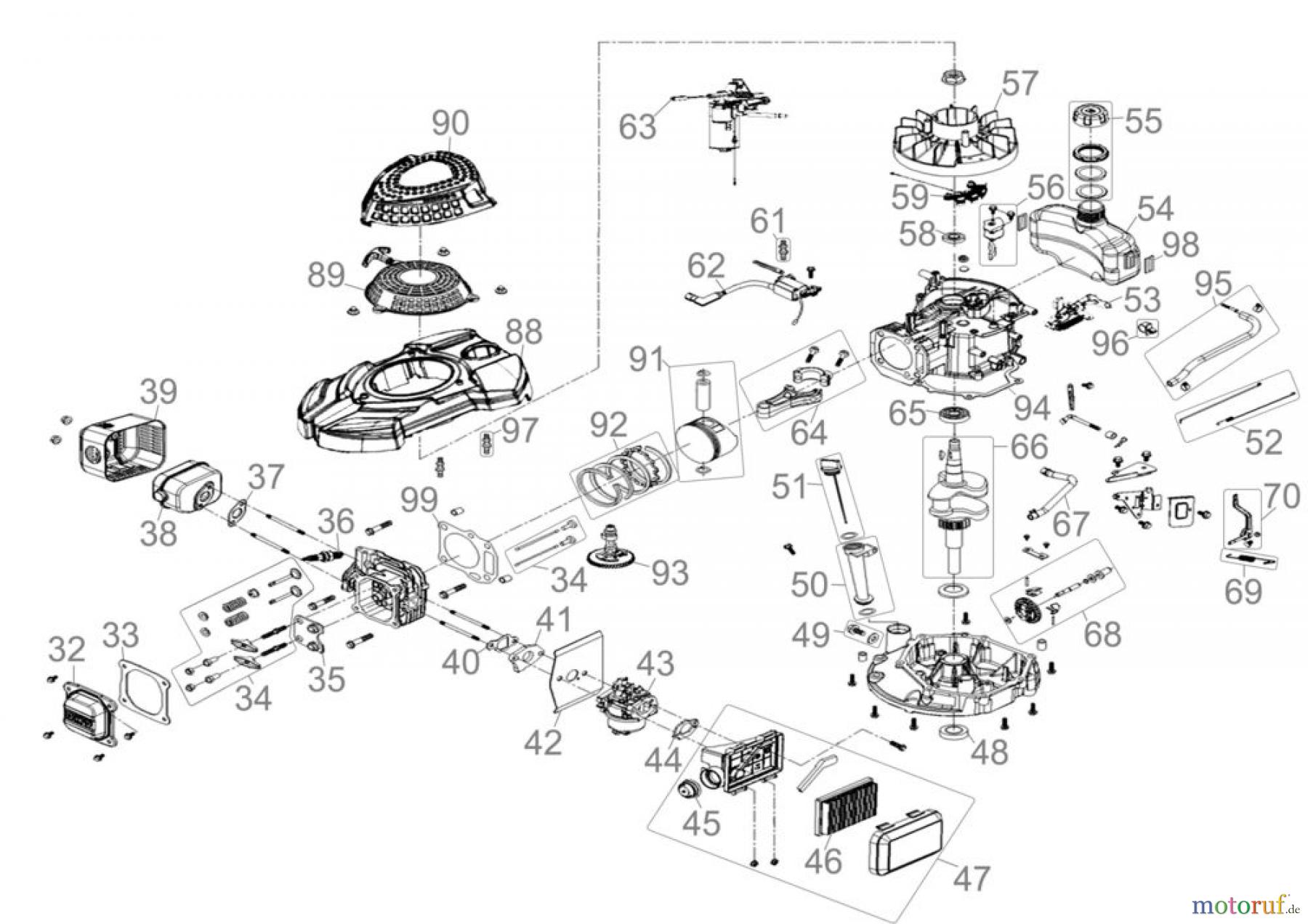 Güde Gartentechnik Rasenmäher Benzin-Rasenmäher Schnittbreite ab 50 cm RASENMÄHER BIG WHEELER 565 ES-I - 95342 FSL95342-01 Seite 2