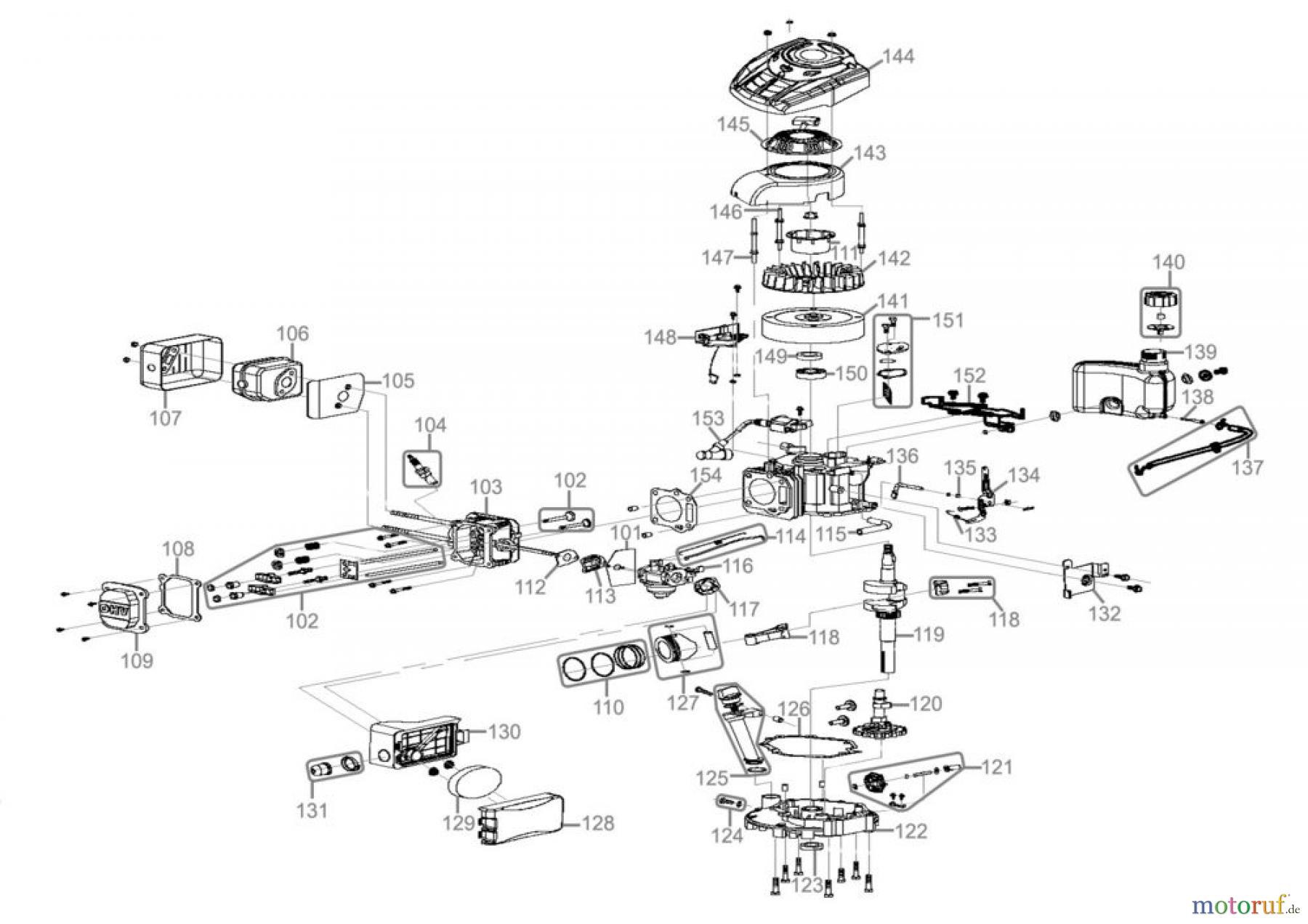 Güde Gartentechnik Rasenmäher Benzin-Rasenmäher Schnittbreite ab 50 cm RASENMÄHER BIG WHEELER 510/1 8IN1 - 95397 FSL95397-01 Seite 2