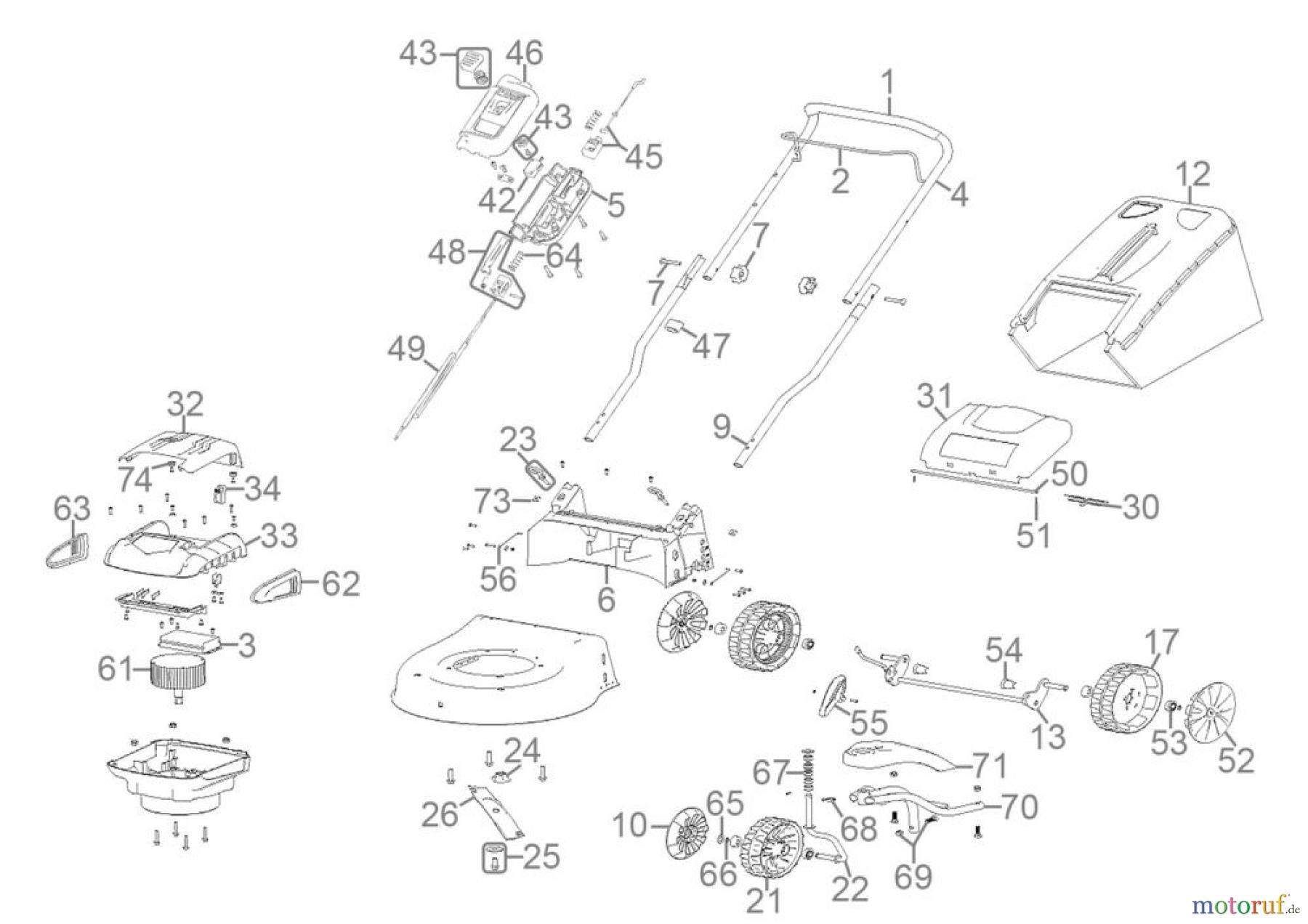 Güde Gartentechnik Rasenmäher Akku-Rasenmäher Schnittbreite bis 43 cm AKKU-RASENMÄHER TRIKE 405/40-2.6S - 95867 FSL95867-01