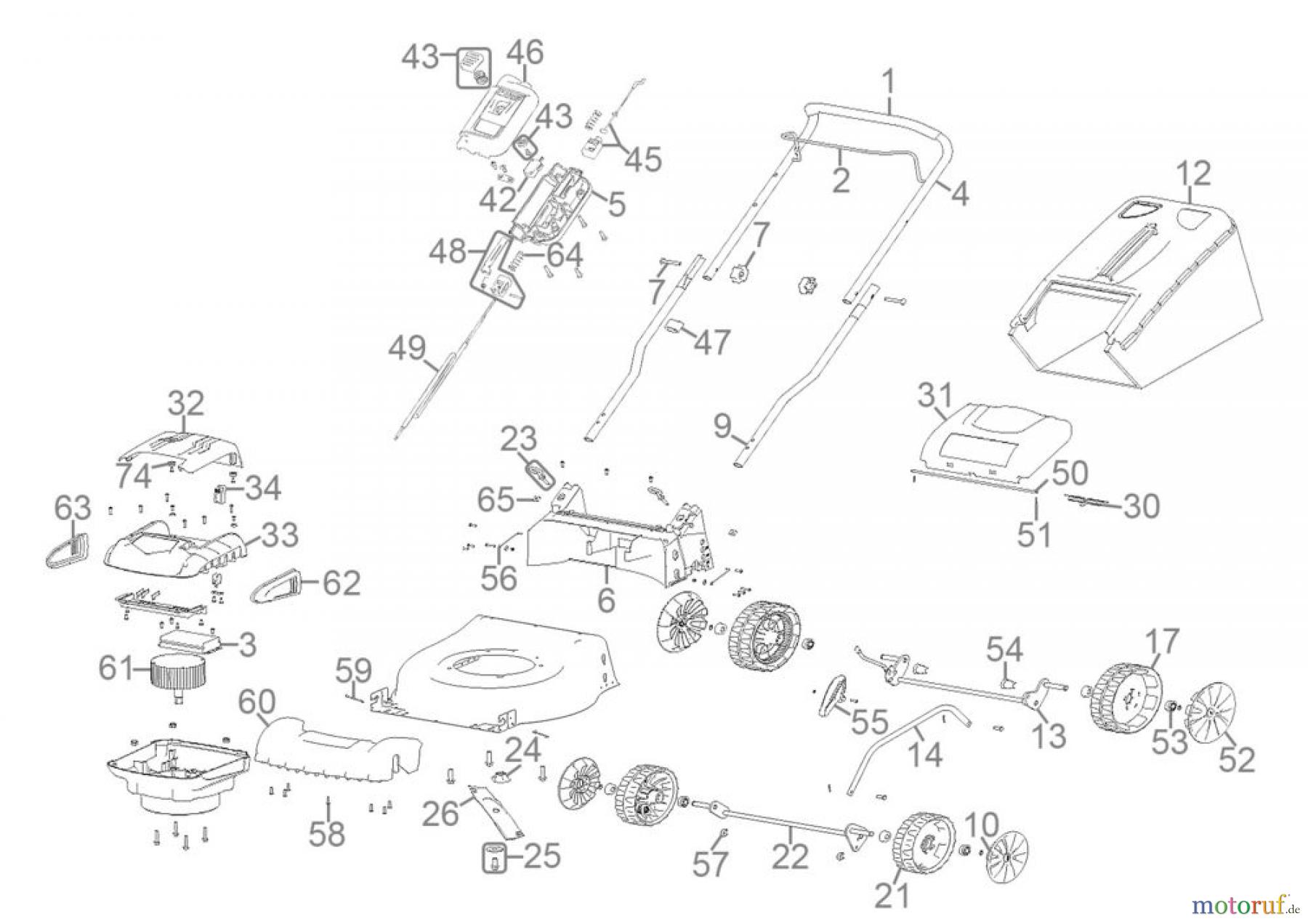 Güde Gartentechnik Rasenmäher Akku-Rasenmäher Schnittbreite bis 43 cm AKKU-RASENMÄHER 405/40-2.6L - 95863 FSL95863-01
