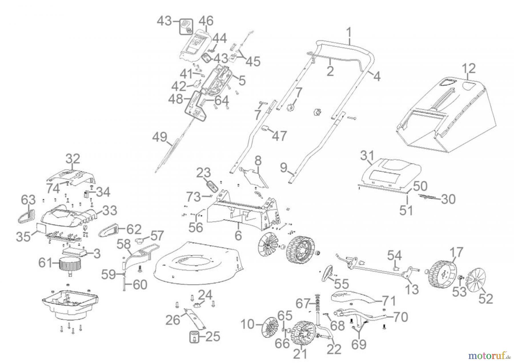 Güde Gartentechnik Rasenmäher Akku-Rasenmäher Schnittbreite ab 43 cm AKKU-RASENMÄHER TRIKE 460/40-5.0S - 95878 FSL95878-01