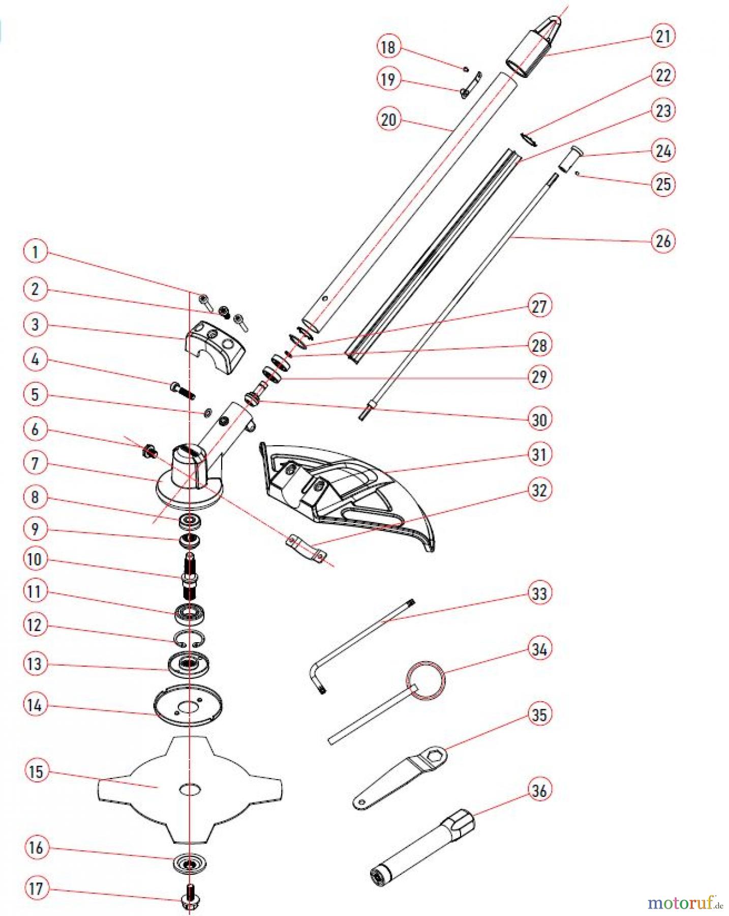 Oregon Akku und Elektro Geräte Aufsatz Freischneider Multi-Tool BC600