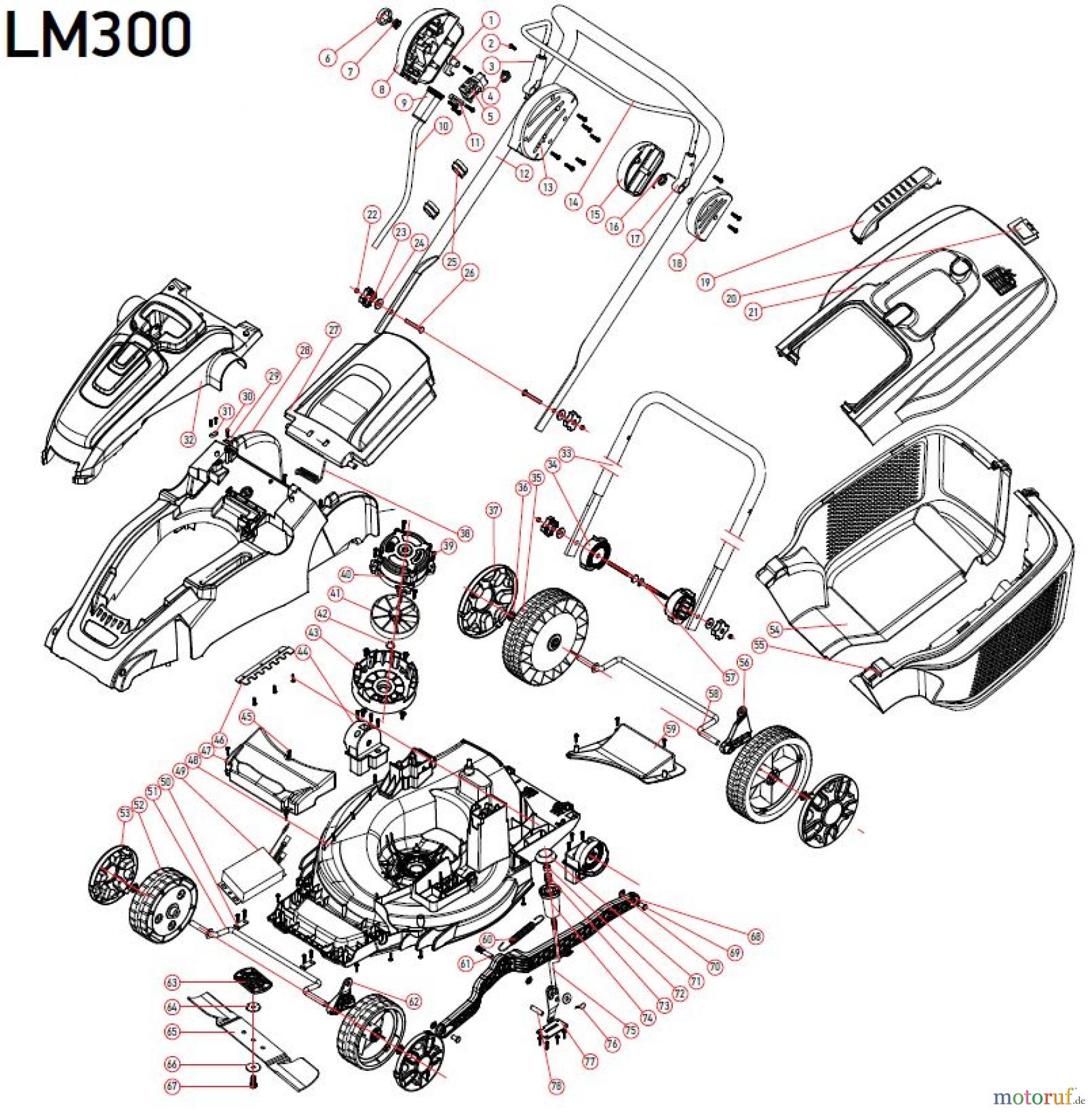 Oregon Akku und Elektro Geräte Rasenmäher LM300