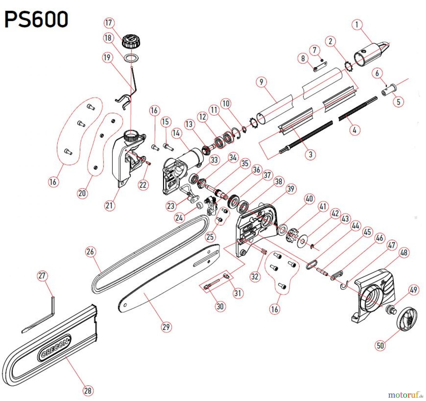 Oregon Akku und Elektro Geräte Aufsatz Hochentaster Multi-Tool PS600