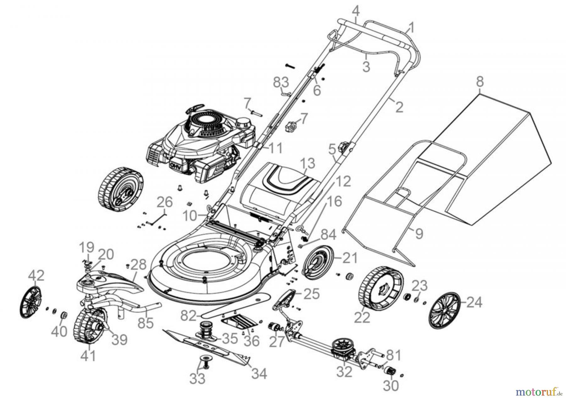 Güde Gartentechnik Rasenmäher Benzin-Rasenmäher Schnittbreite ab 50 cm RASENMÄHER ECO WHEELER TRIKE 410 - 05186 FSL05186-01 Seite 1