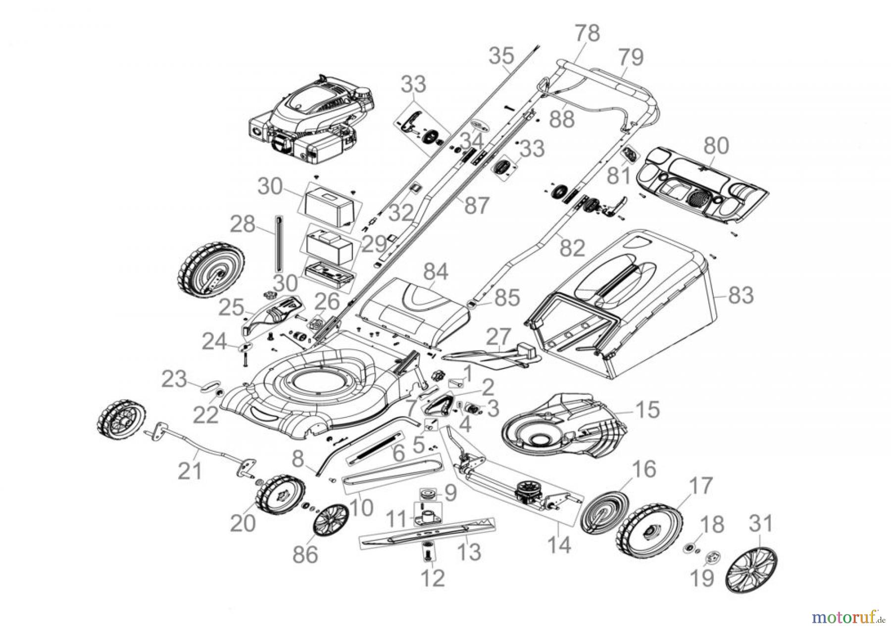 Güde Gartentechnik Rasenmäher Benzin-Rasenmäher Schnittbreite ab 50 cm RASENMÄHER BIG WHEELER 510 ES - 95335 FSL95335-03 Seite 1