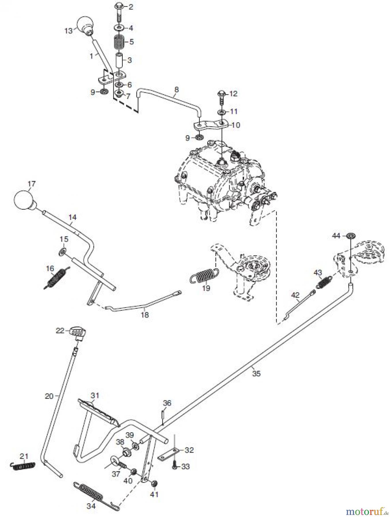 Global Garden Products GGP Frontmäher X1 2008 BEDIENELEMENTE