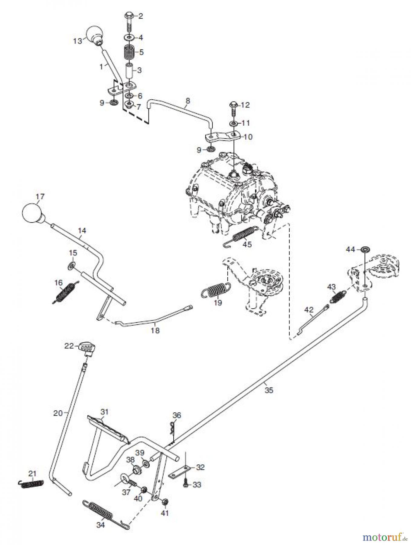 Global Garden Products GGP Frontmäher X1 2009 BEDIENELEMENTE