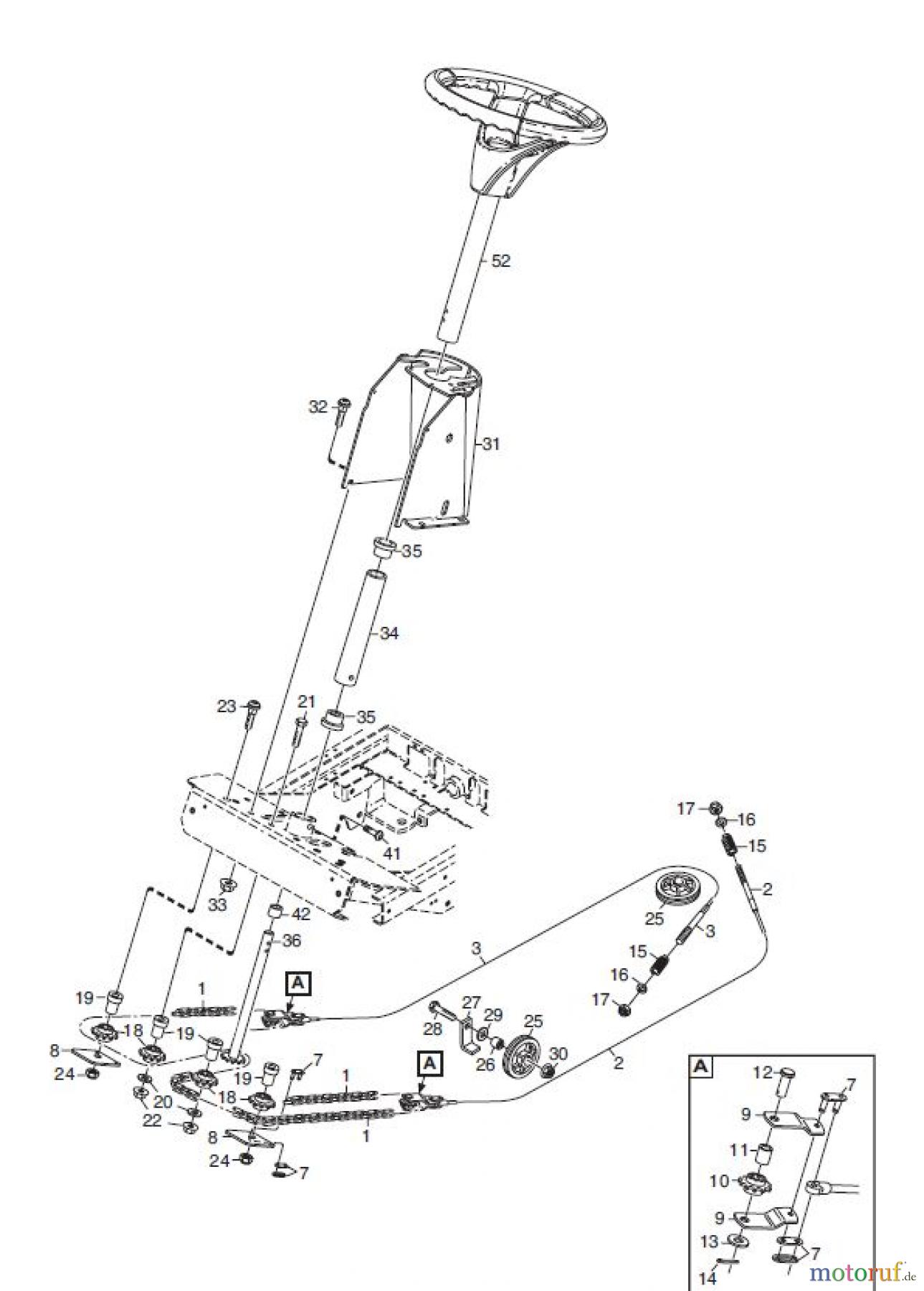 Global Garden Products GGP Frontmäher XK_XK4 SERIES 2010 XK4 160HD LENKUNG 4WD
