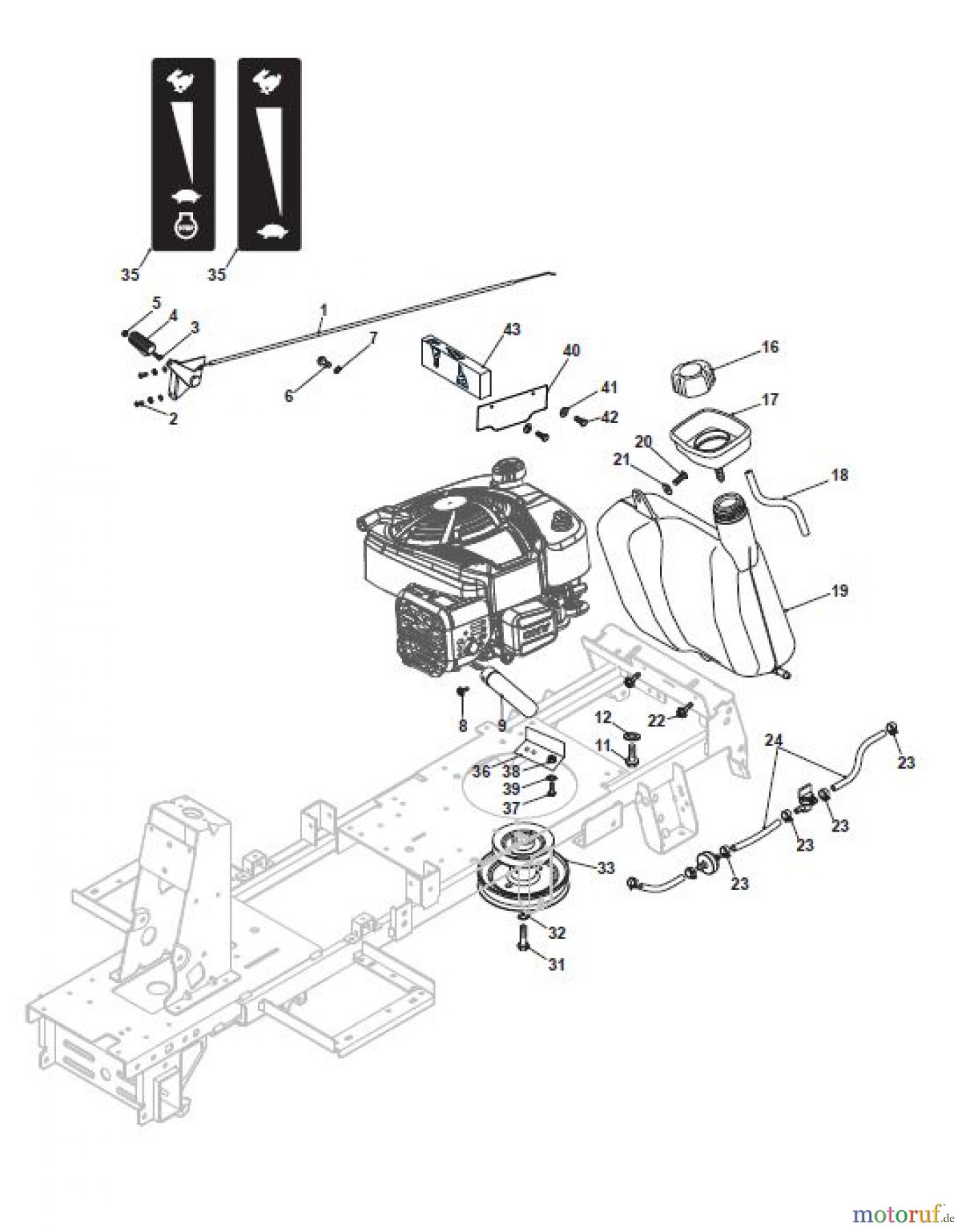 Global Garden Products GGP Aufsitzmäher Rider 66cm 2017 MJ 66 4E Engine - B&S