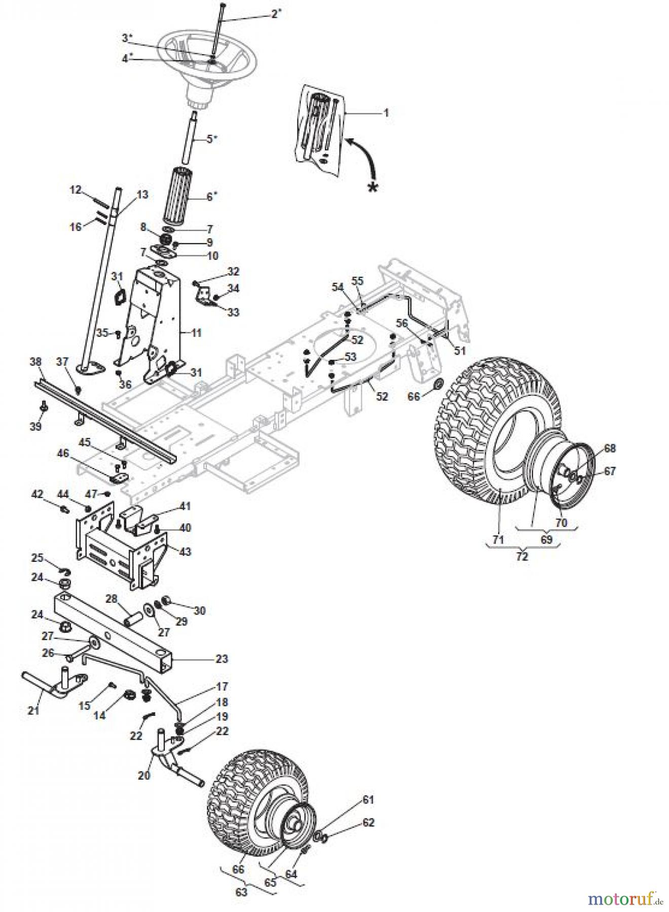 Global Garden Products GGP Aufsitzmäher Rider 66cm 2017 MJ 66 4M Hydro Steering