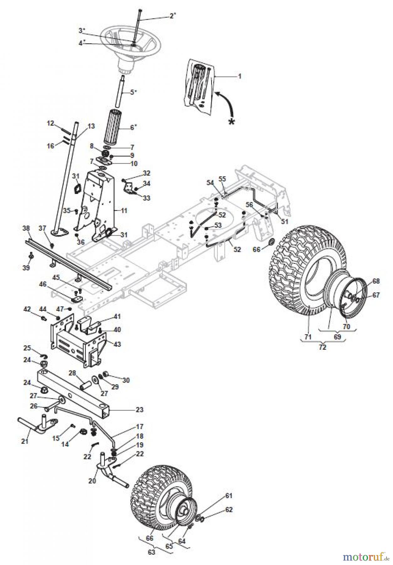 Global Garden Products GGP Aufsitzmäher Rider 66cm 2017 MJ 66 M Steering