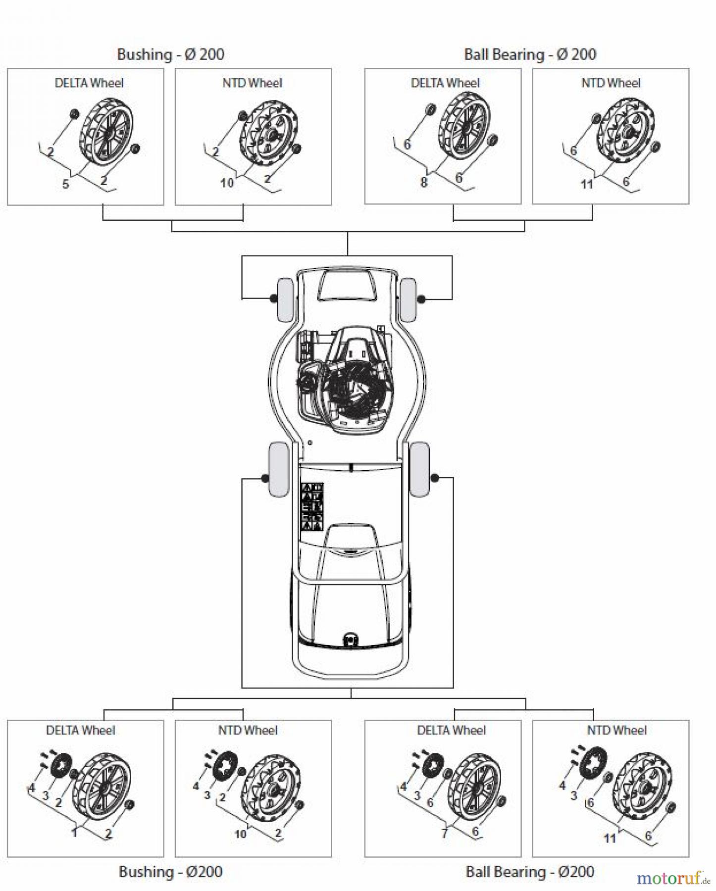  Global Garden Products GGP Rasenmäher Baujahr 2017 Benzin Mit Antrieb 2017 CRC-CSC 534 SE - CRC-CSC 534 SQE Wheels