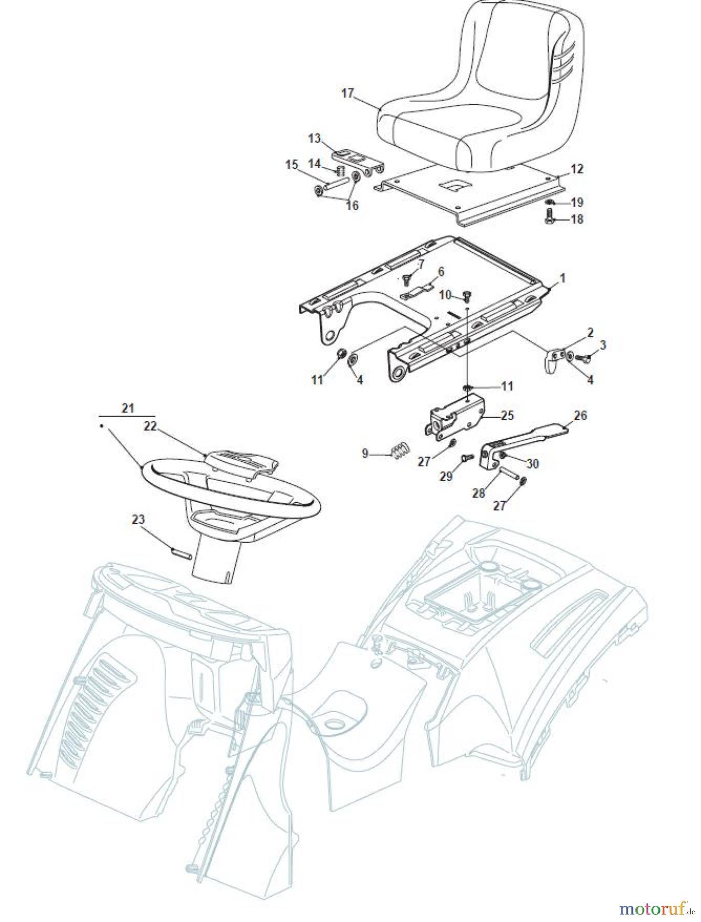 Global Garden Products GGP Aufsitzmäher Sammler Cellecting Pro 2017 THS 122 Hydro Seat & Steering Wheel